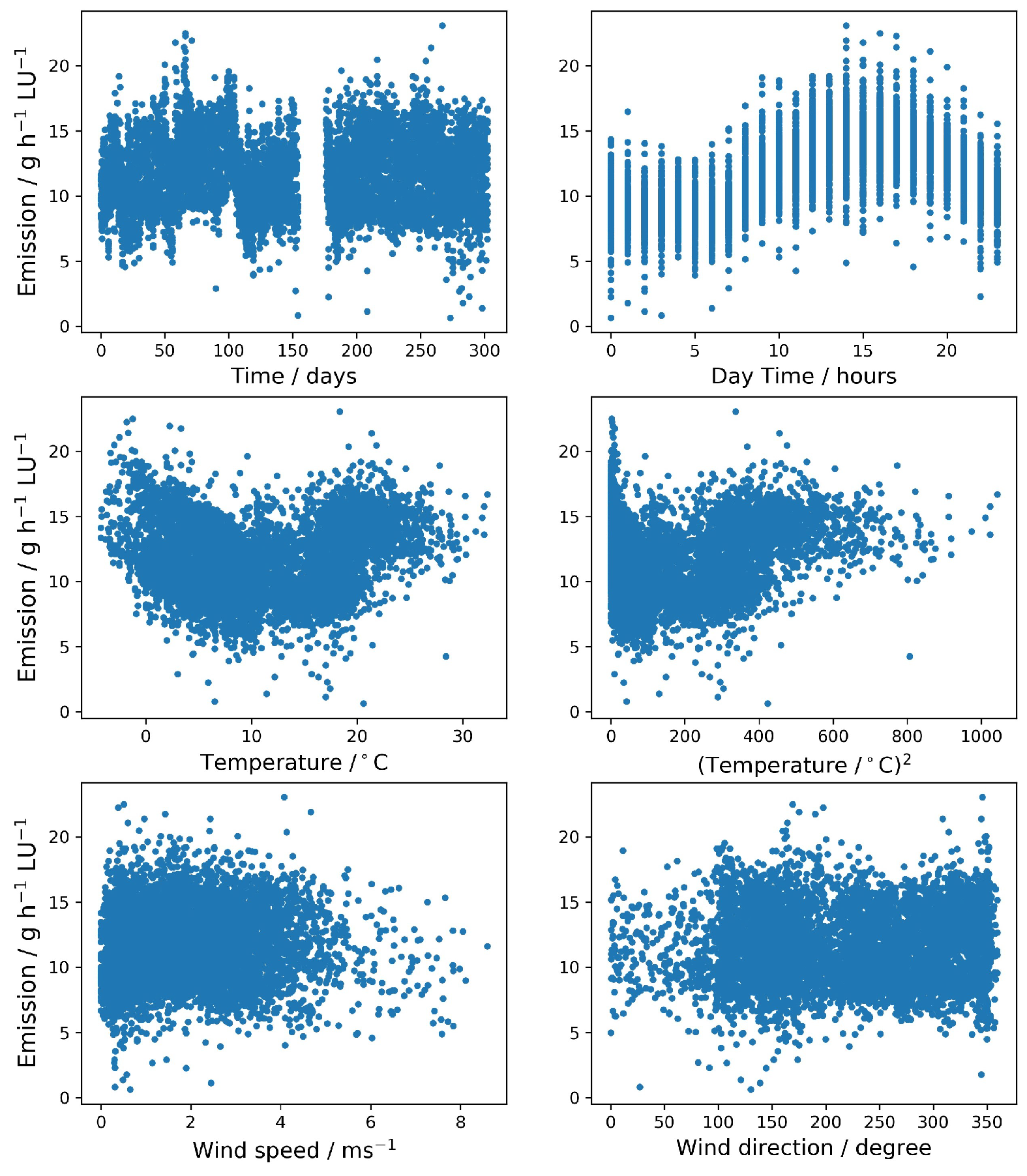 Applsci 10 06938 g002 Applsci 10 06938 g002
