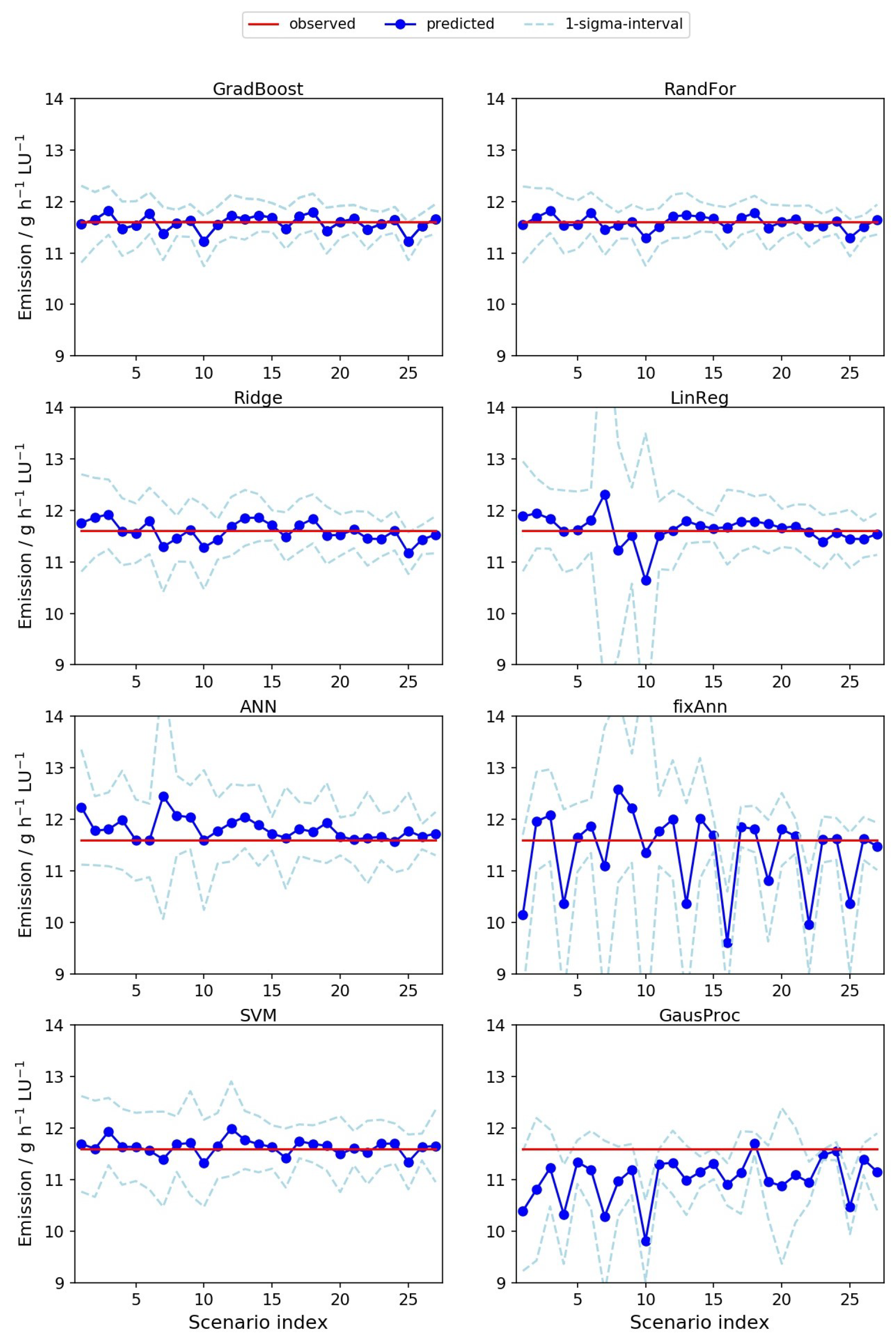 Applsci 10 06938 g003 Applsci 10 06938 g003