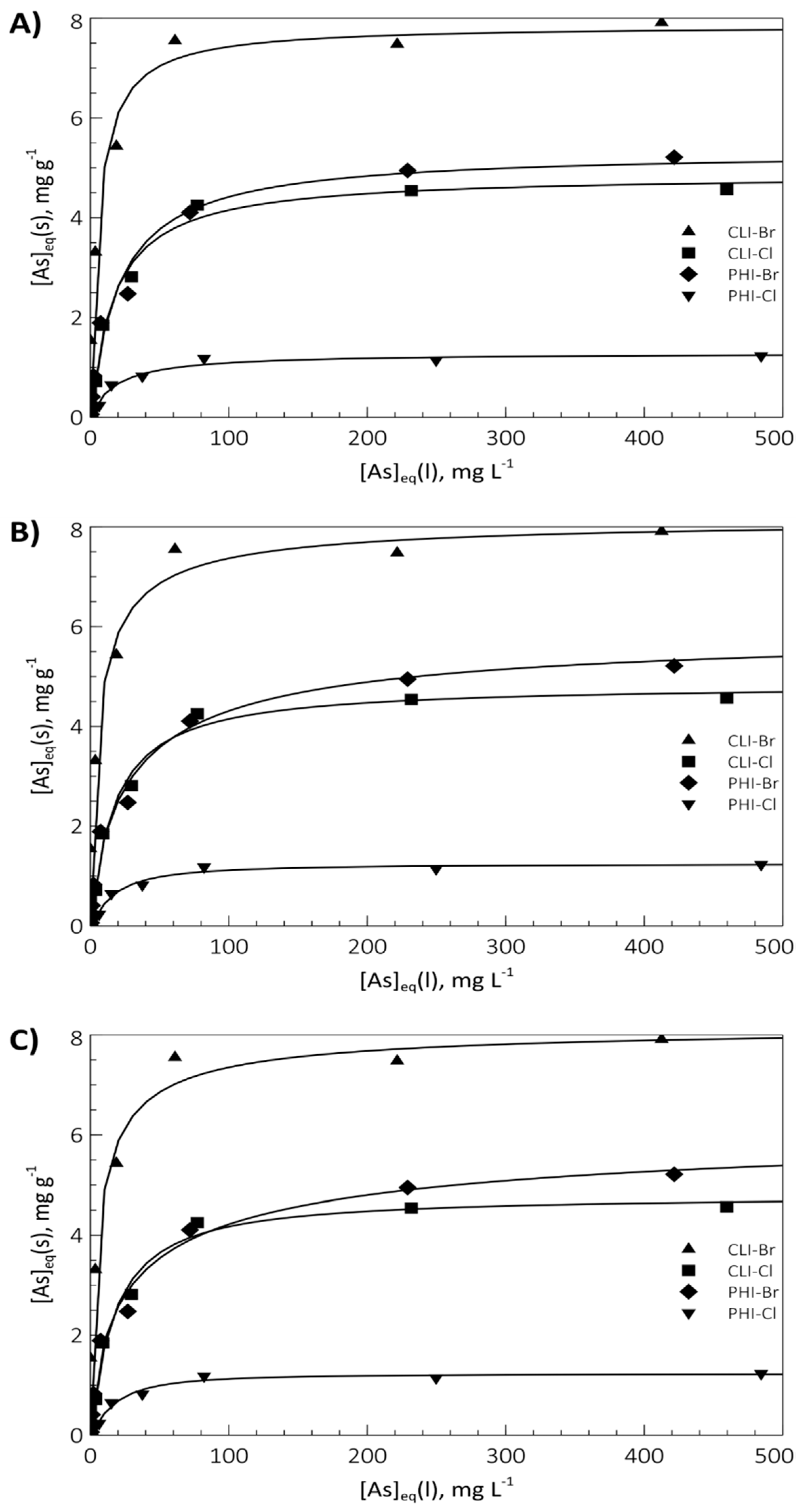 Applsci 10 06939 g007