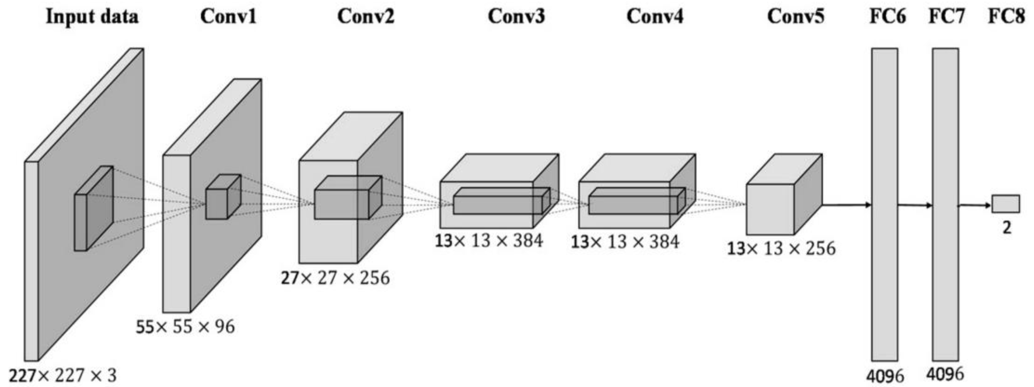 Applsci 10 06940 g003