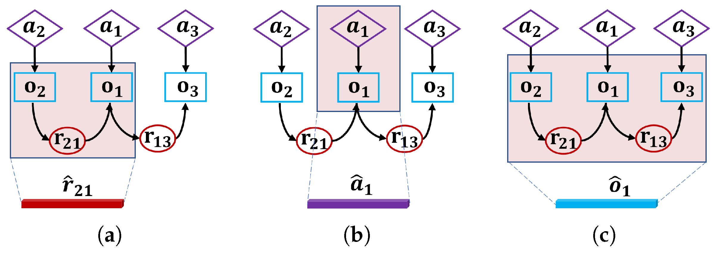 Applsci 10 06942 g002 Applsci 10 06942 g002