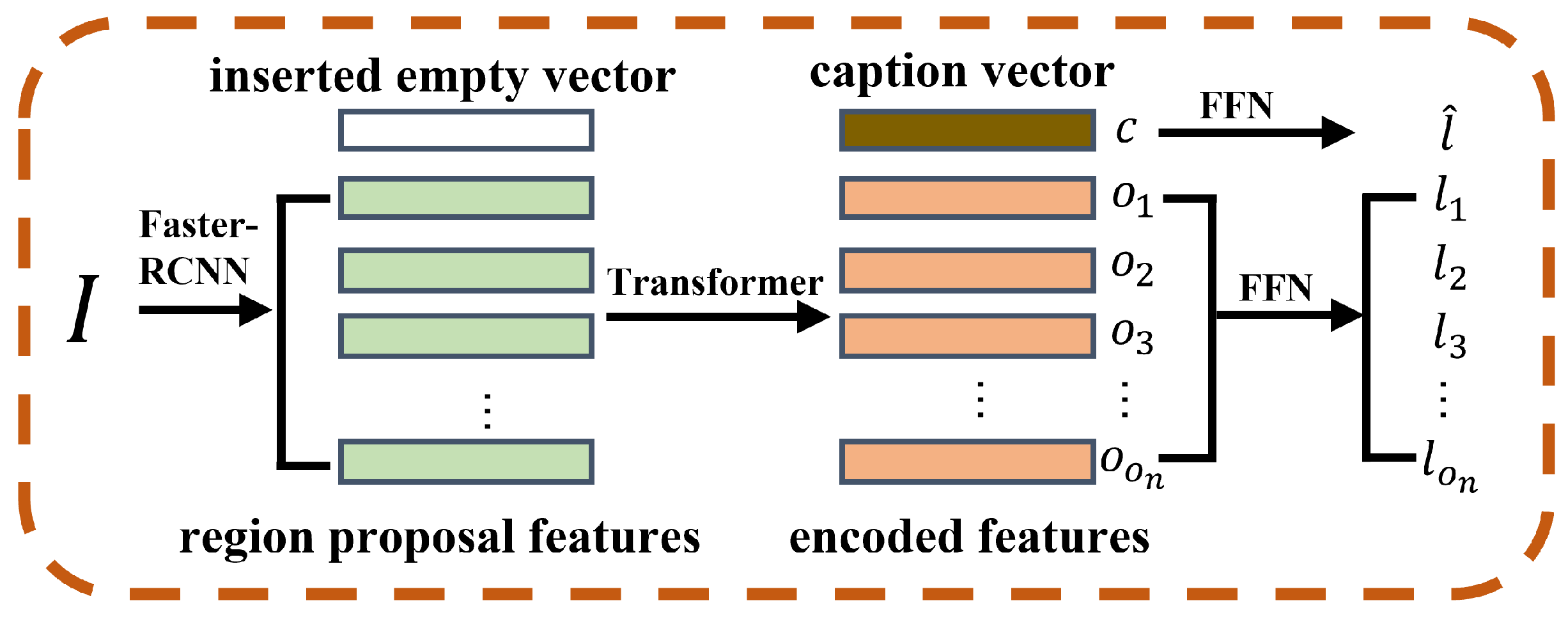 Applsci 10 06942 g003 Applsci 10 06942 g003