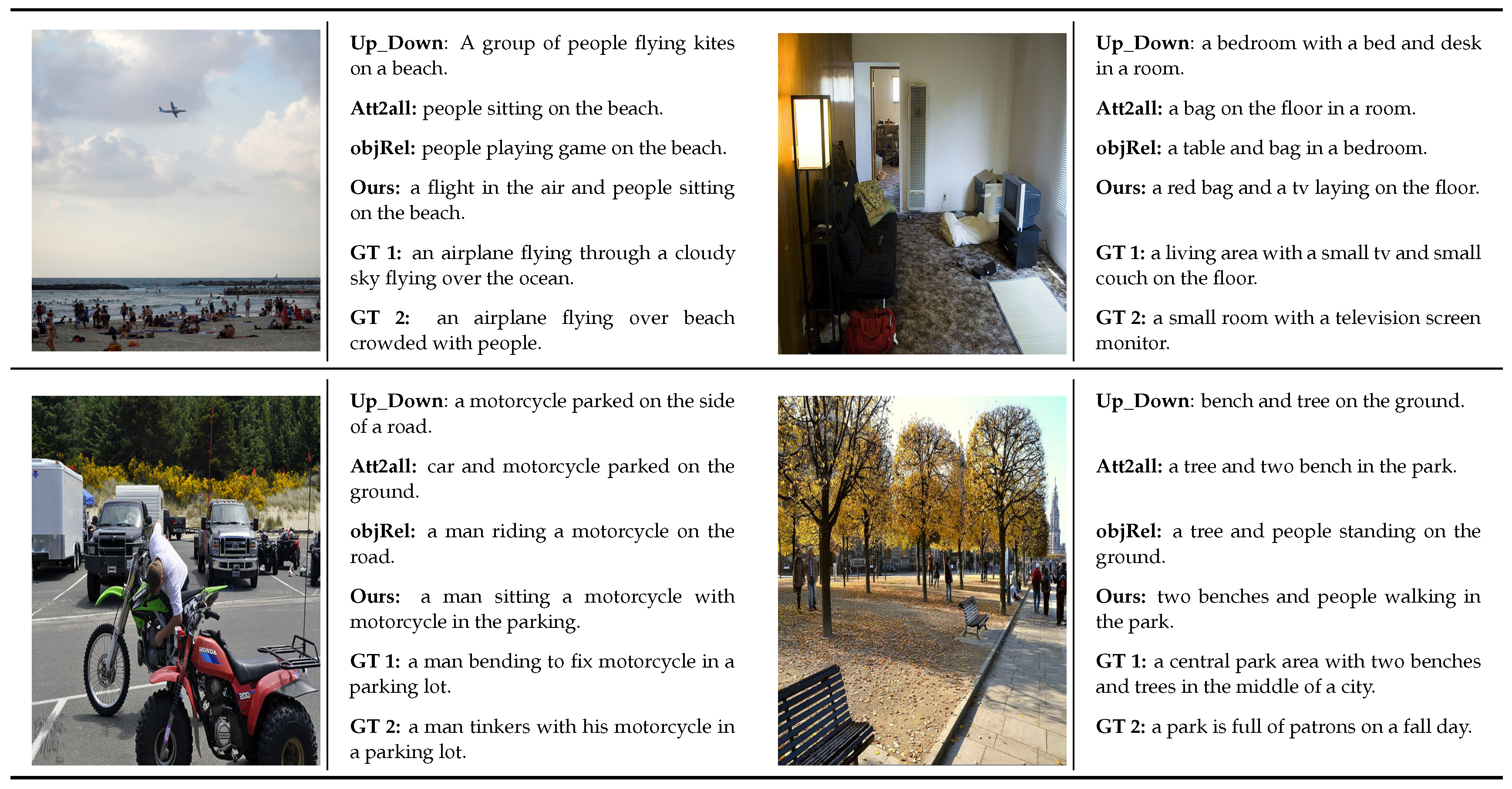 Applsci 10 06942 g006 Applsci 10 06942 g006