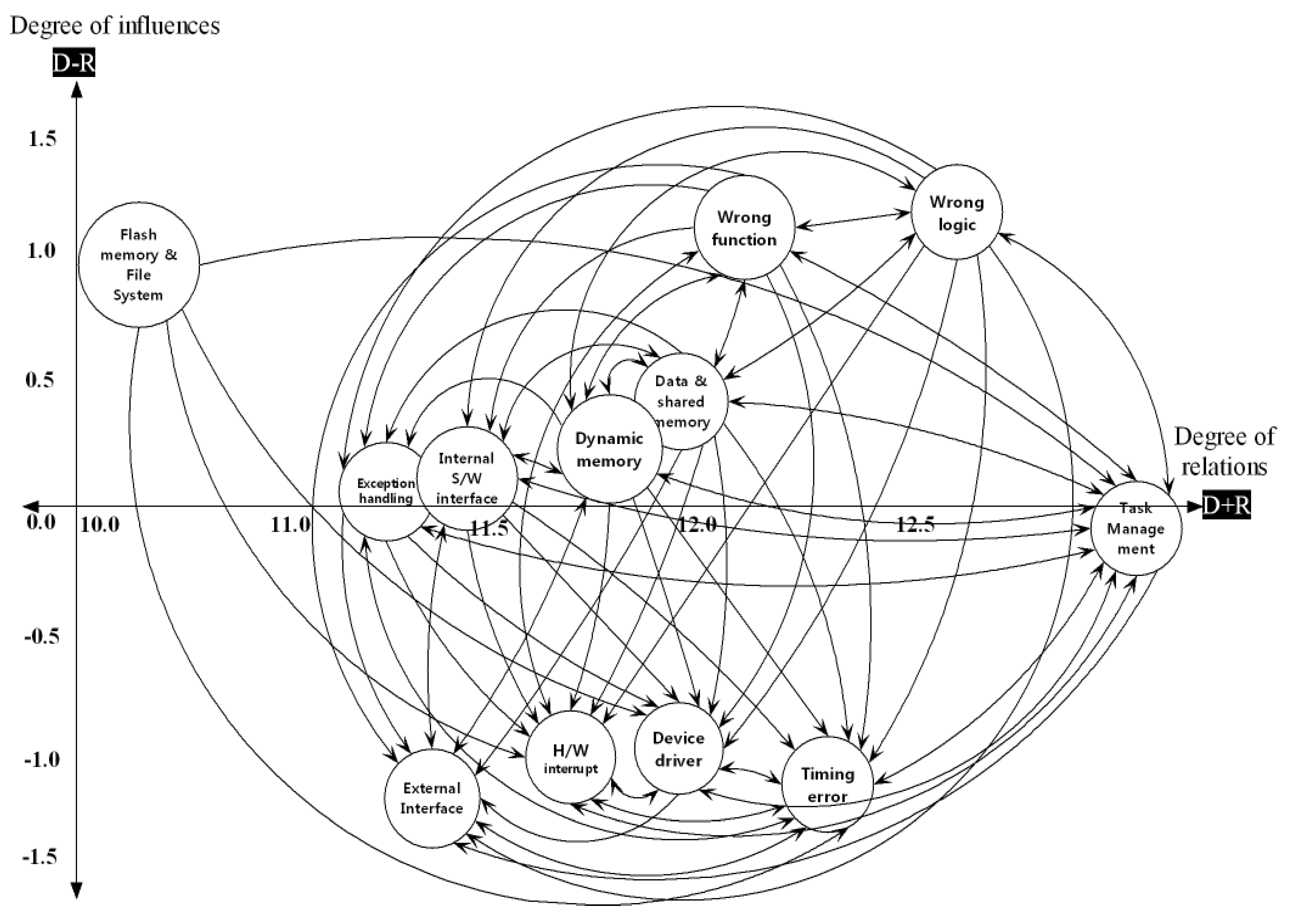 Applsci 10 06946 g003