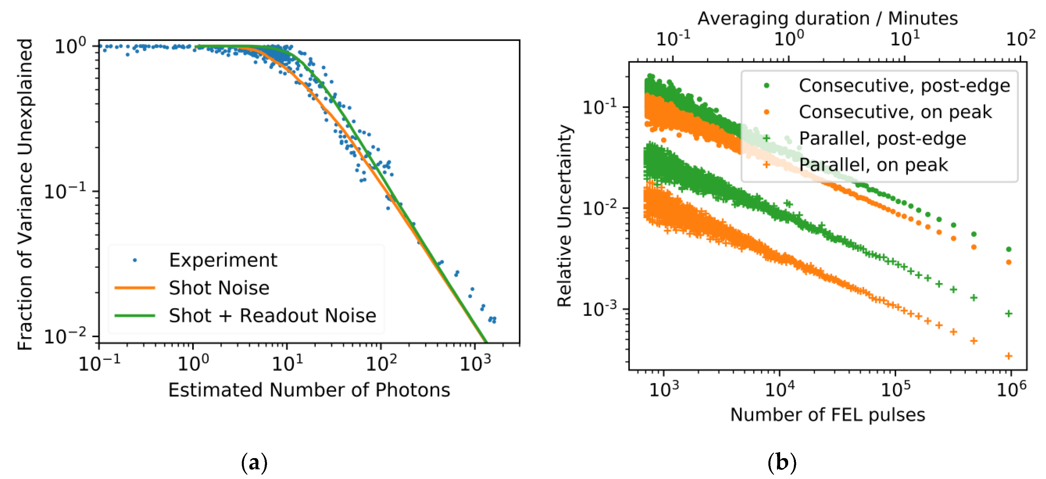 Applsci 10 06947 g003 Applsci 10 06947 g003