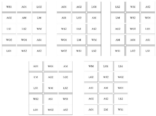 Applsci 10 06949 g0a1