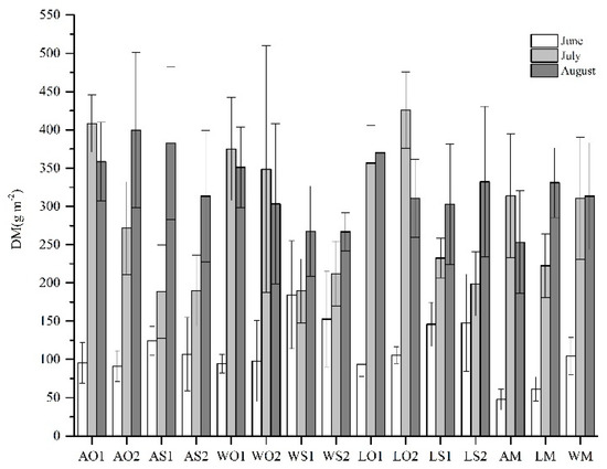 Applsci 10 06949 g0a2