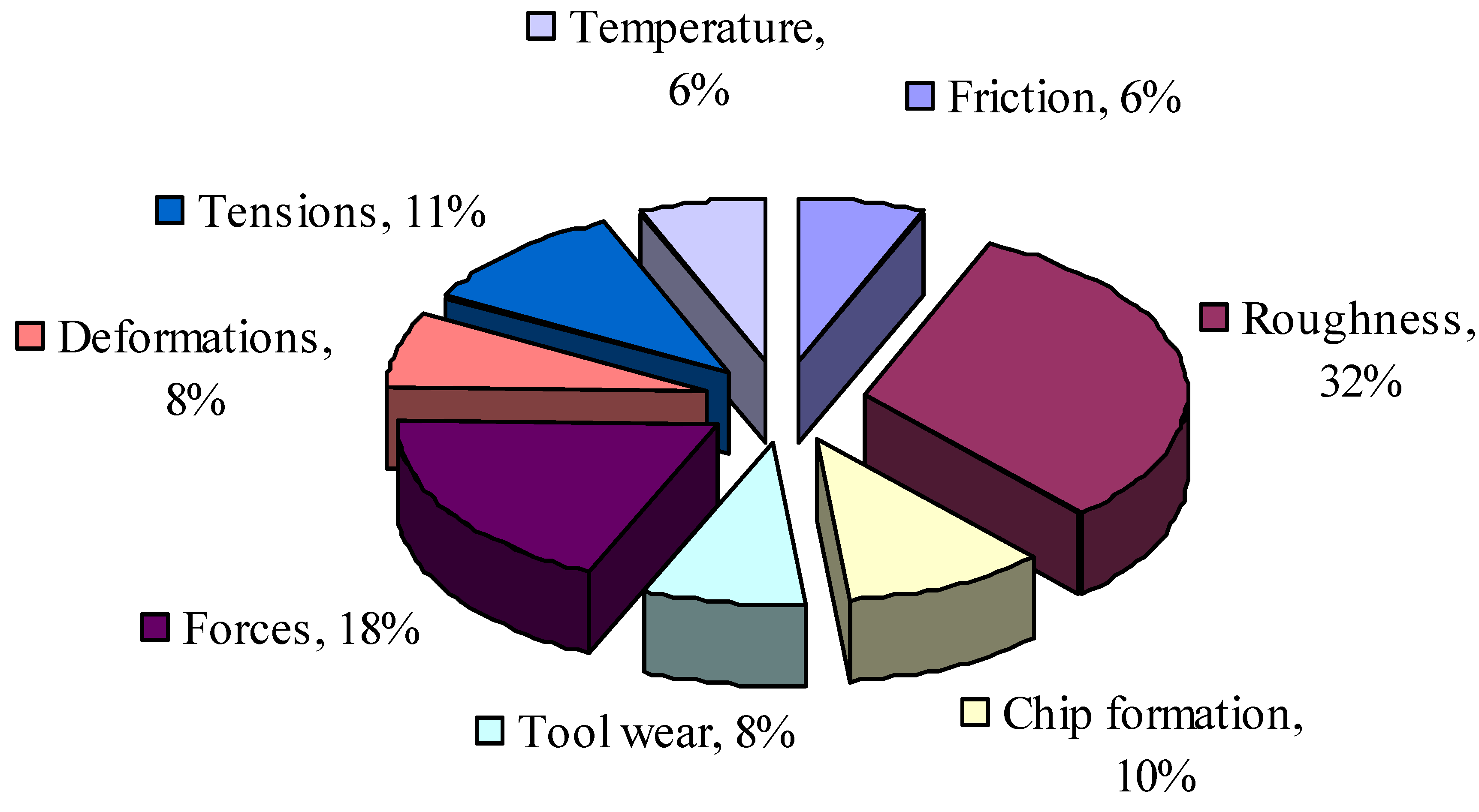 Applsci 10 06951 g003
