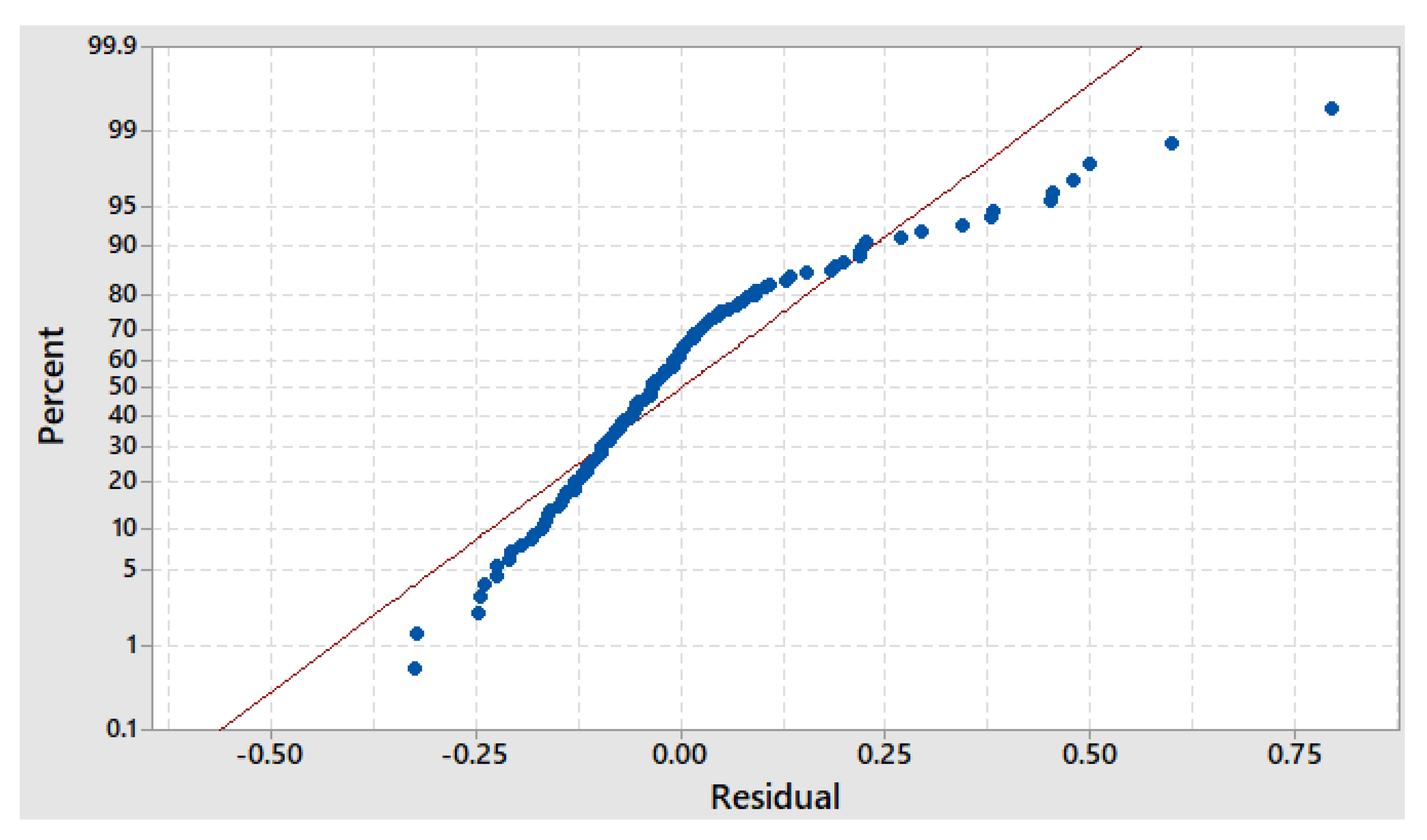 Applsci 10 06951 g008