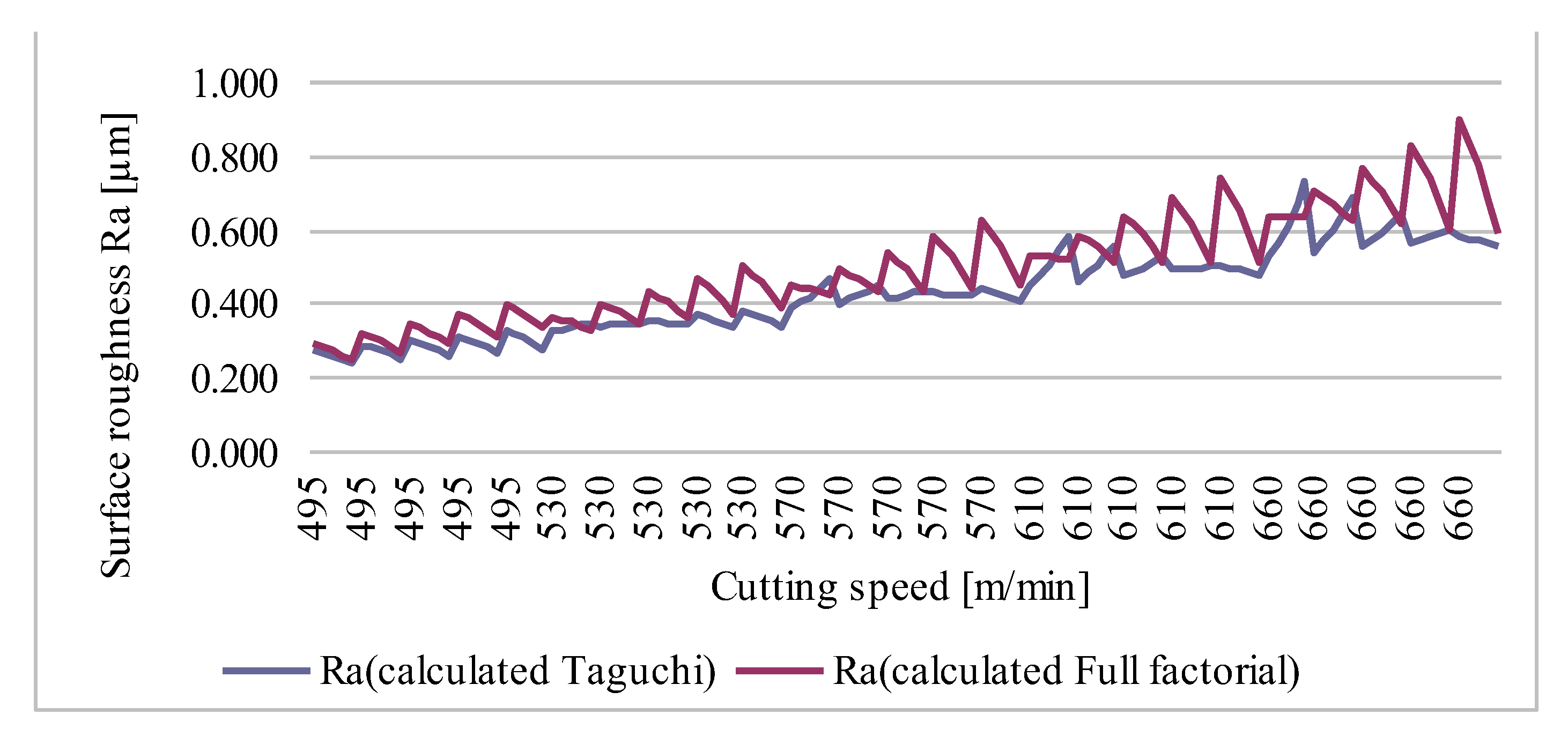 Applsci 10 06951 g010