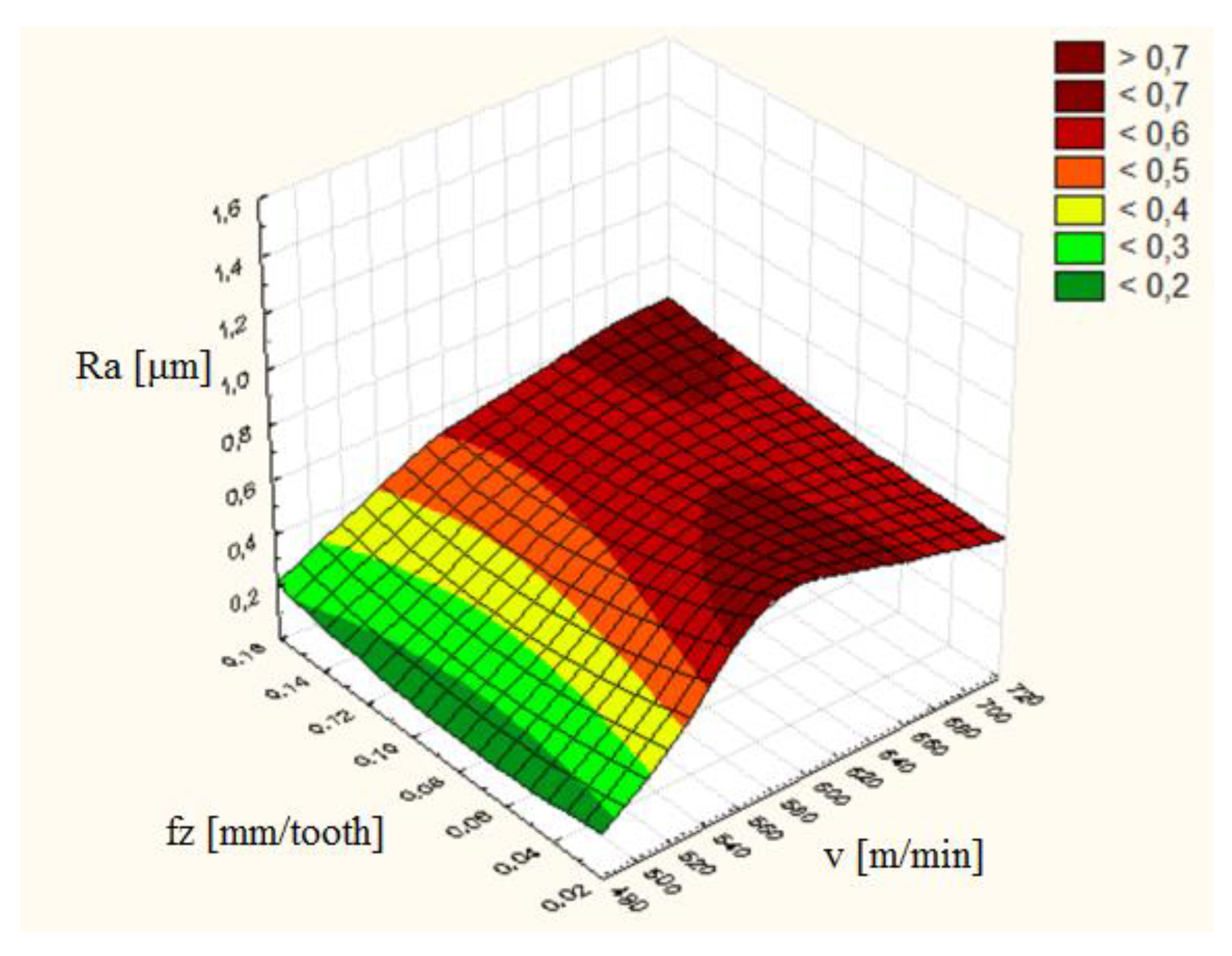 Applsci 10 06951 g011