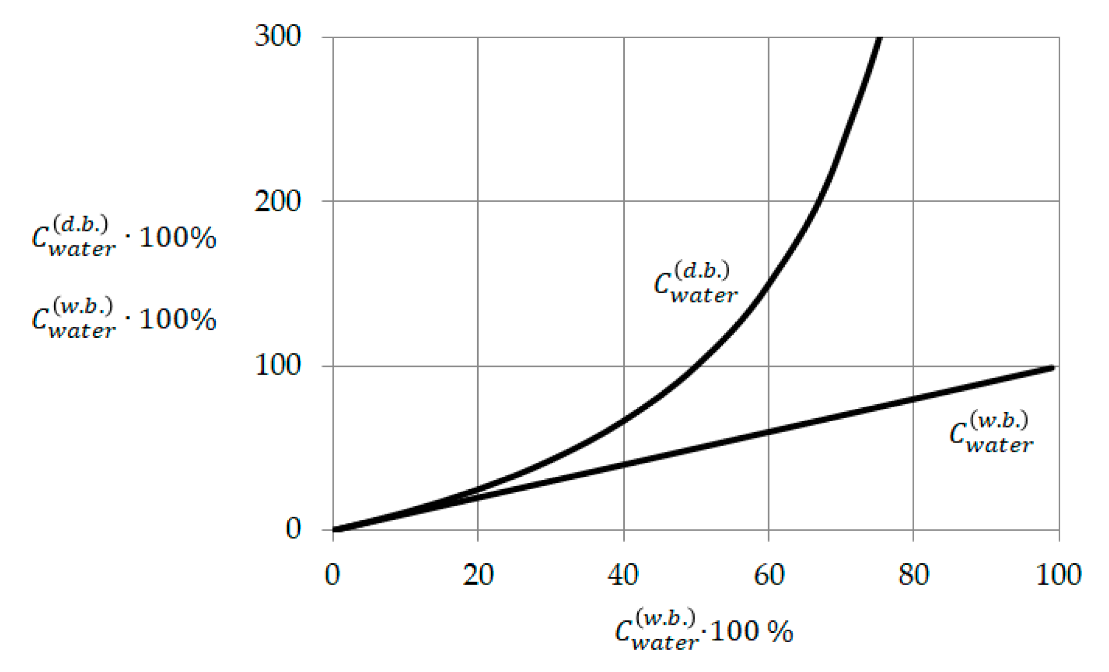 Applsci 10 06953 g001 Applsci 10 06953 g001