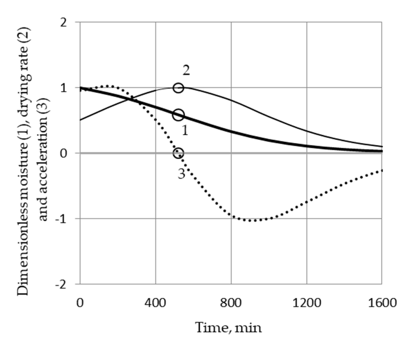Applsci 10 06953 g006 Applsci 10 06953 g006