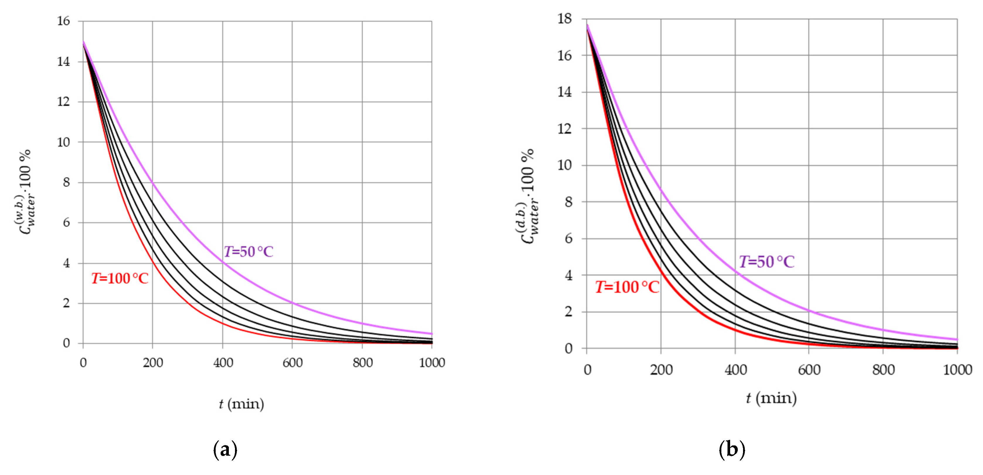 Applsci 10 06953 g007 Applsci 10 06953 g007