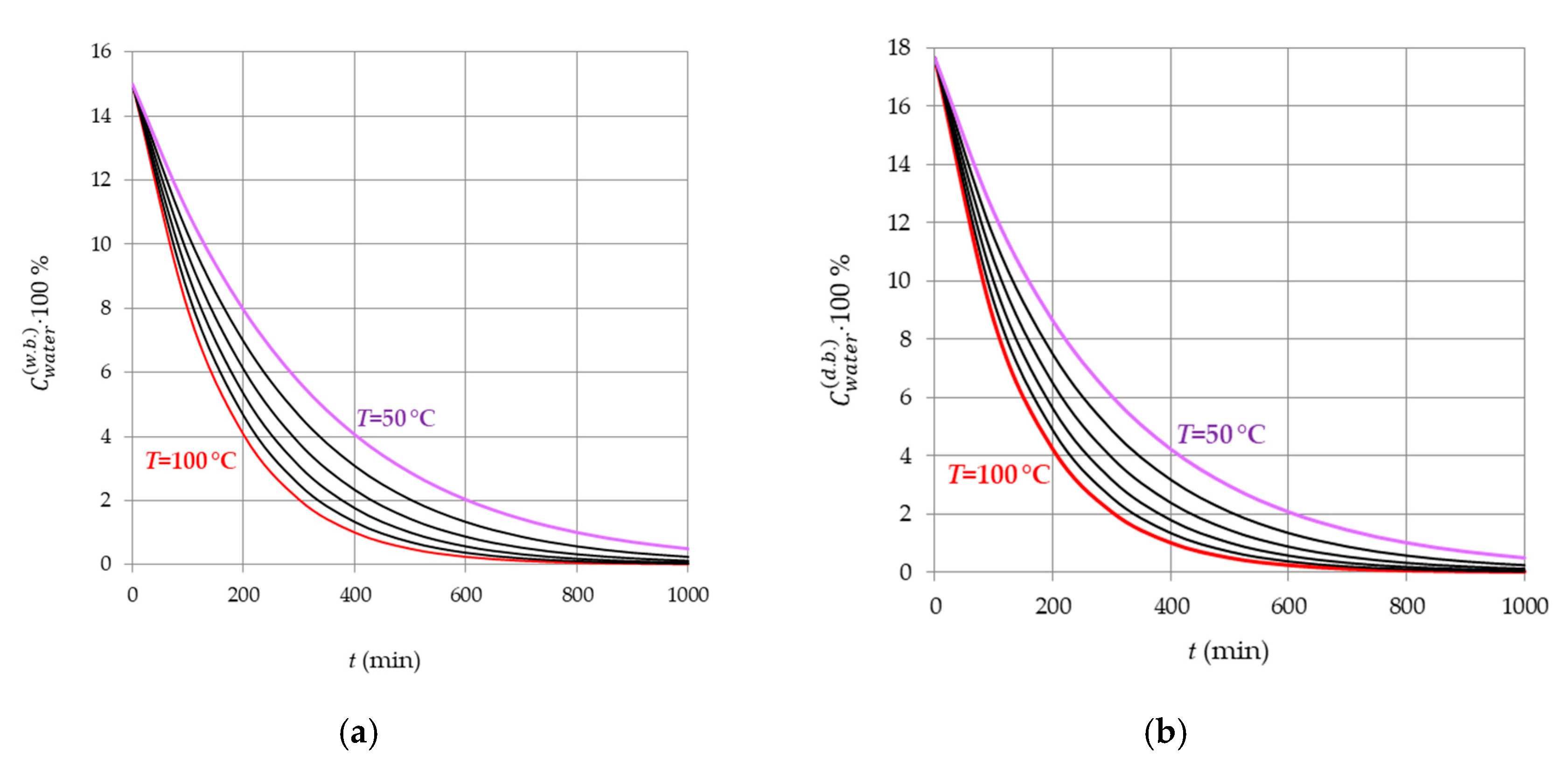 Applsci 10 06953 g008 Applsci 10 06953 g008