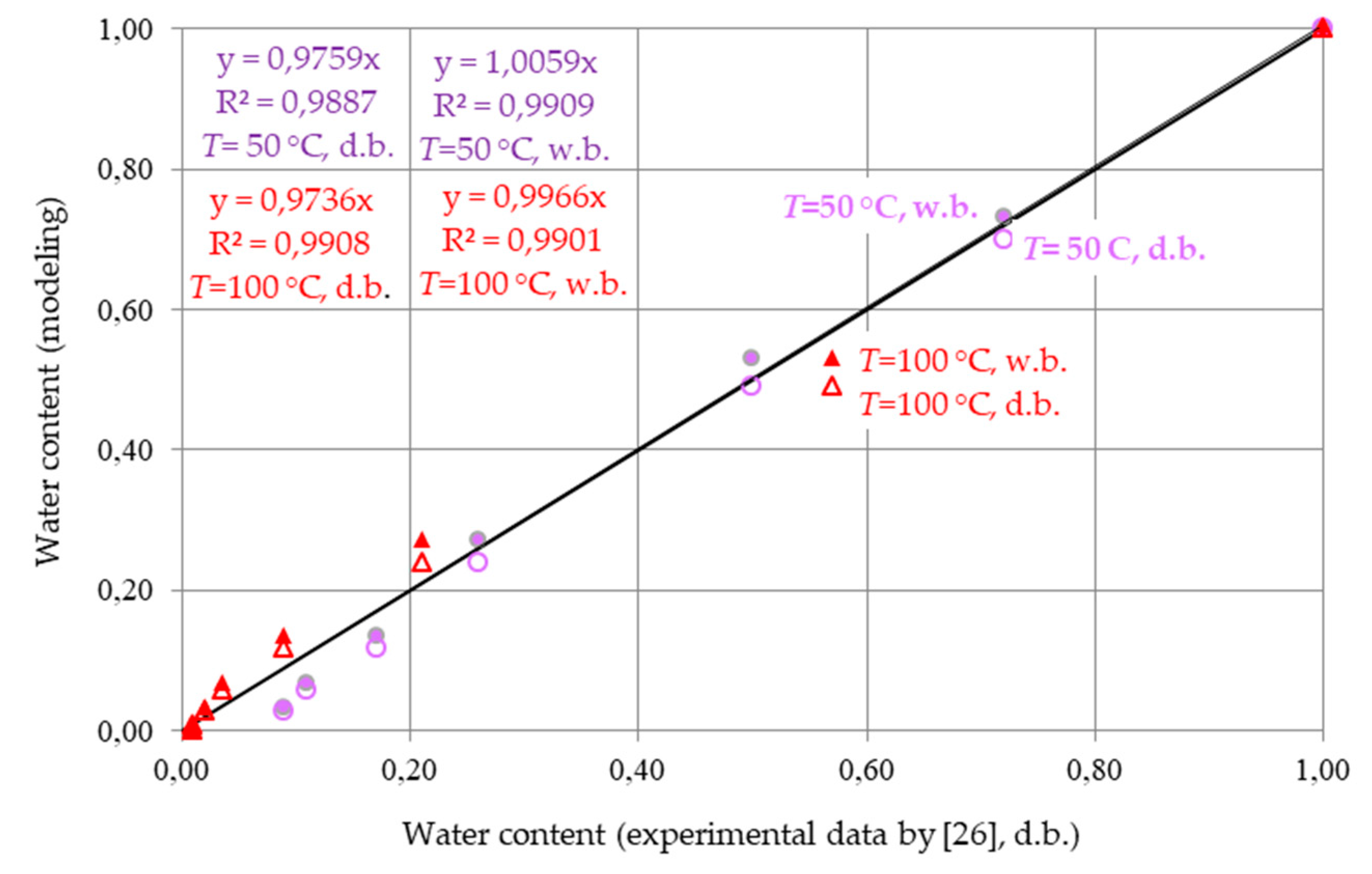 Applsci 10 06953 g009 Applsci 10 06953 g009