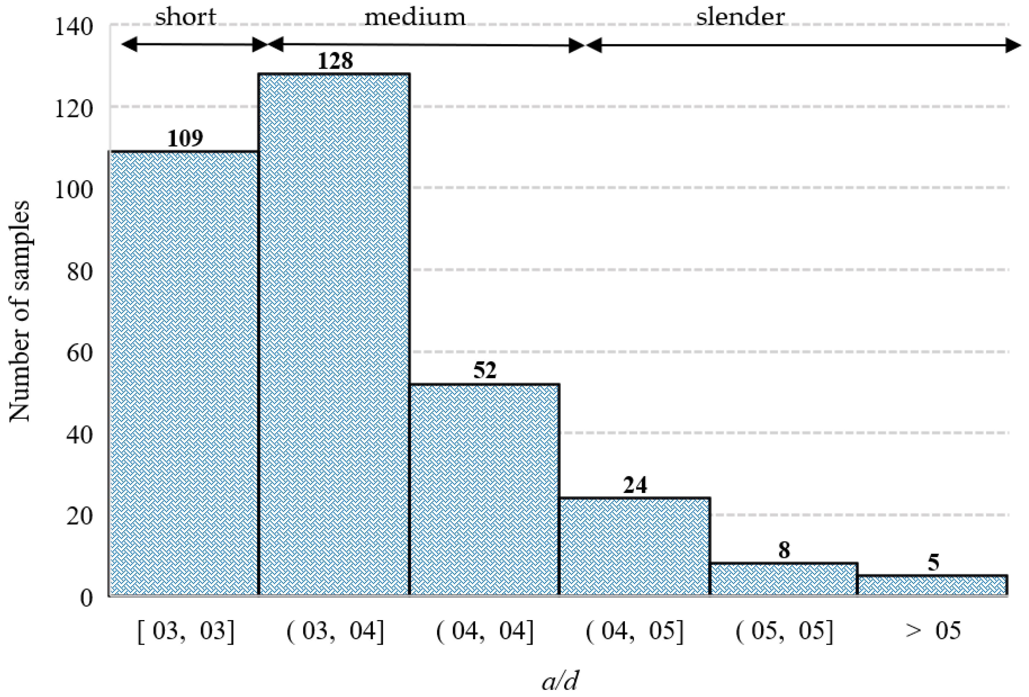 Applsci 10 06955 g005