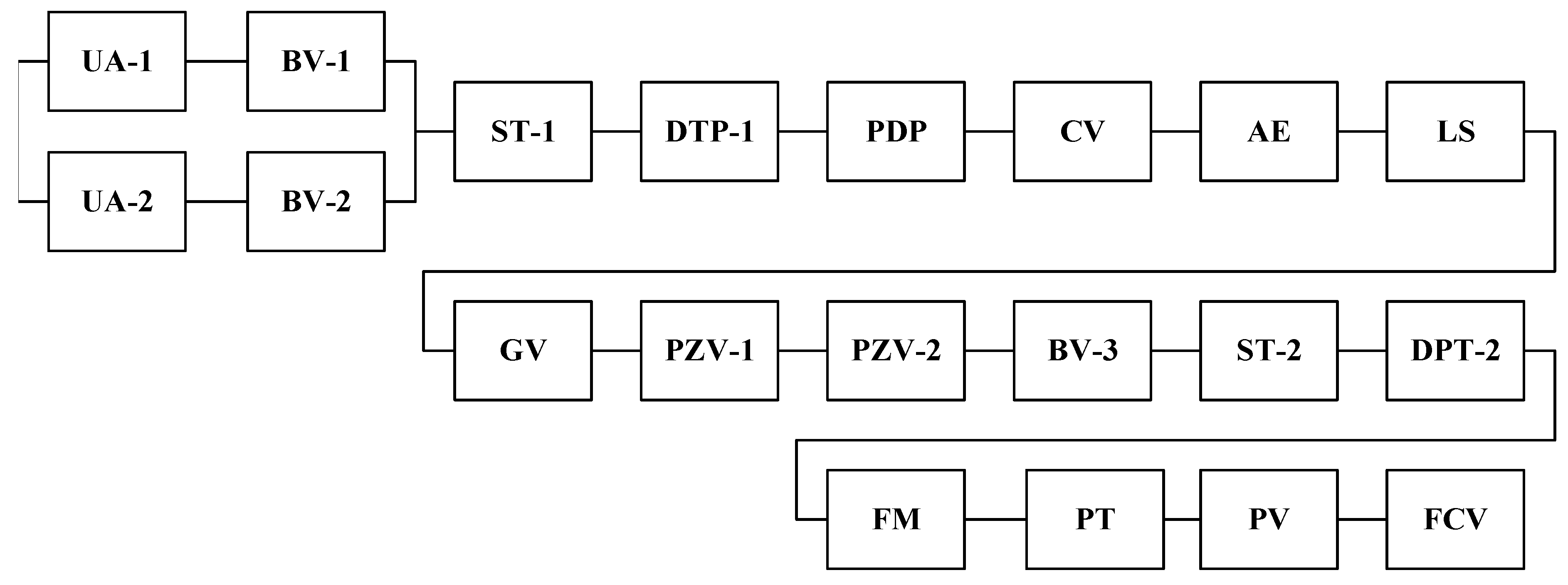 Applsci 10 06957 g002