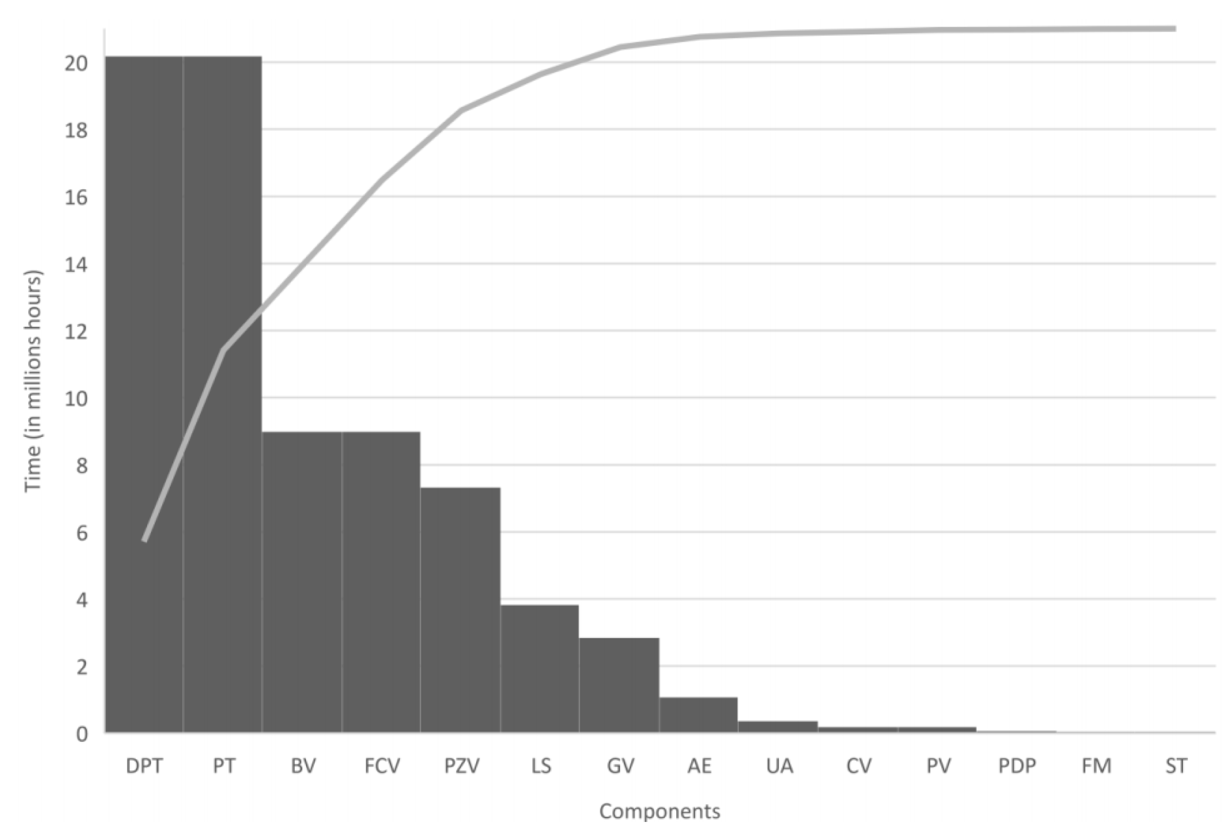 Applsci 10 06957 g003