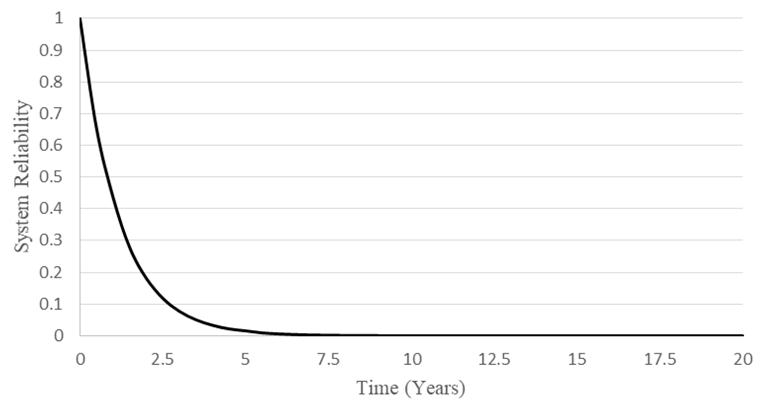 Applsci 10 06957 g004