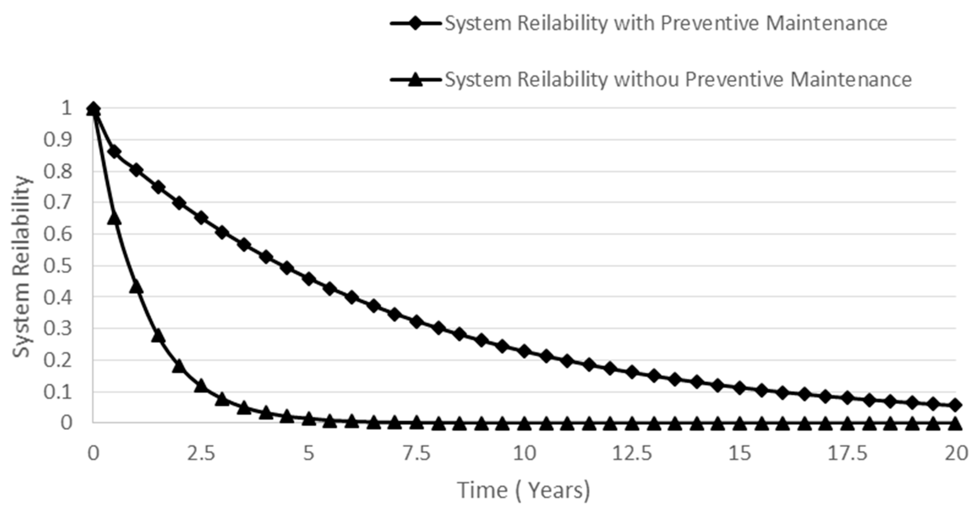 Applsci 10 06957 g005