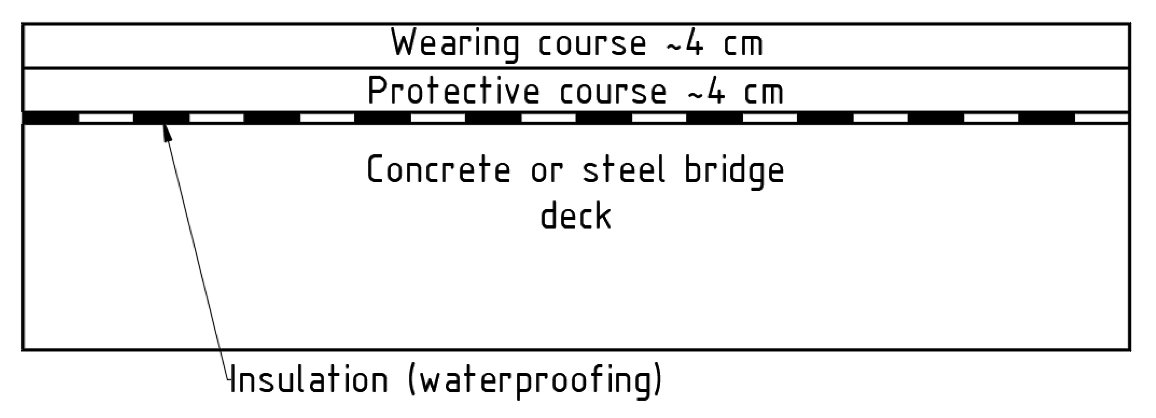 Applsci 10 06958 g001 Applsci 10 06958 g001