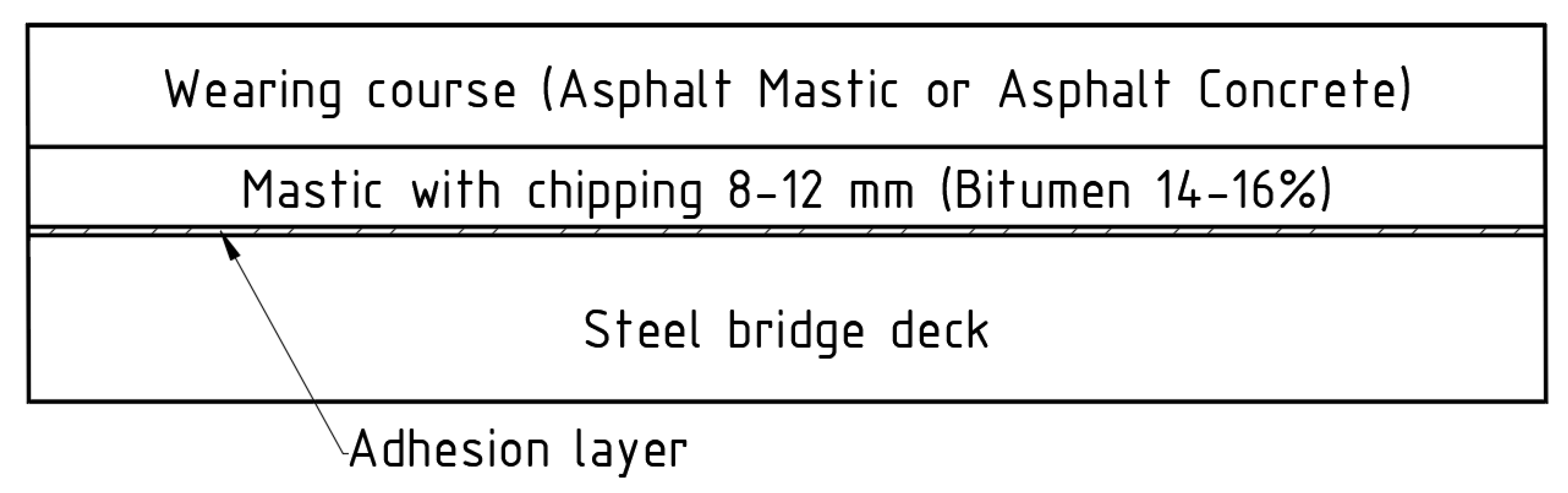 Applsci 10 06958 g006 Applsci 10 06958 g006