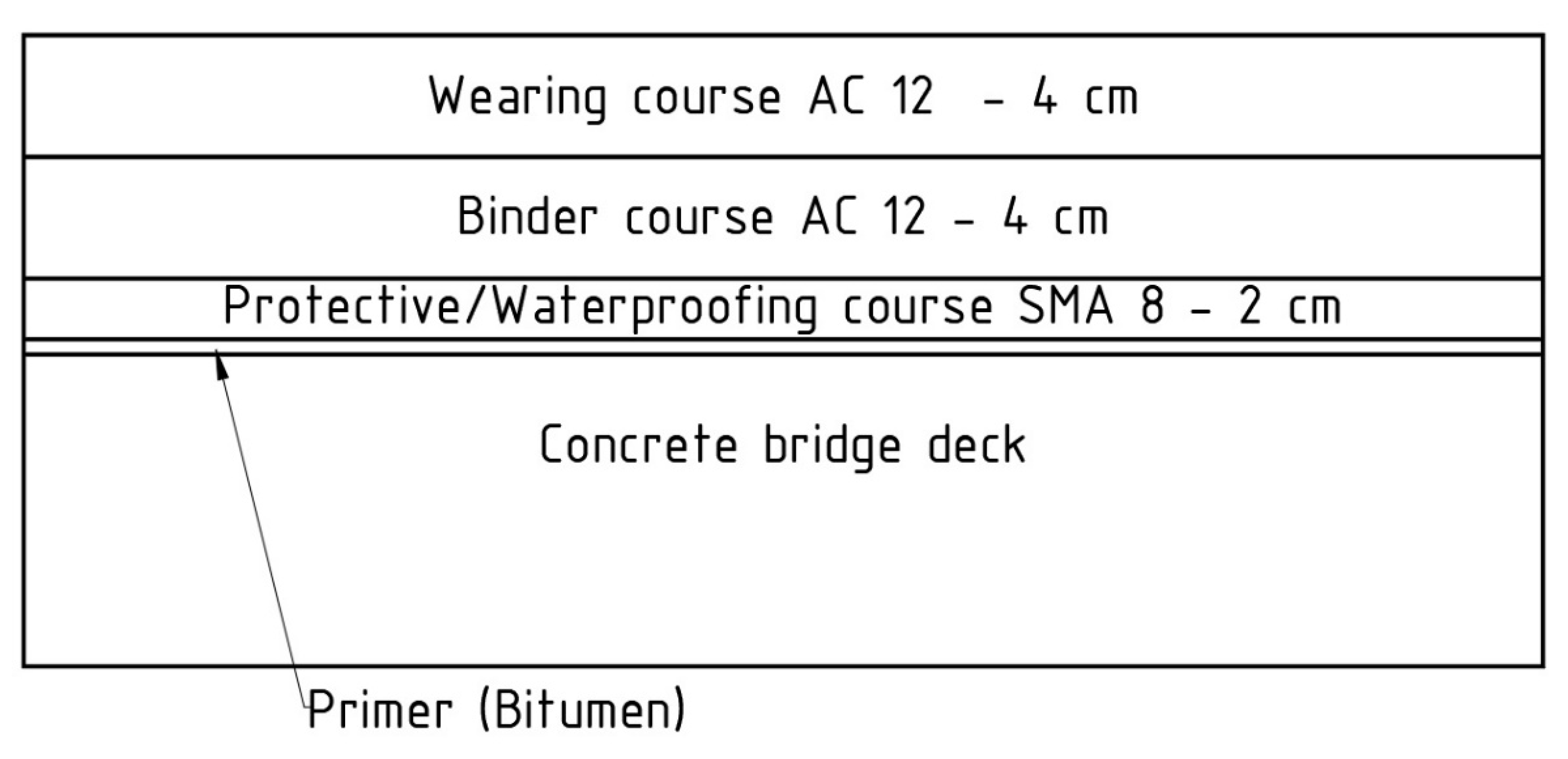 Applsci 10 06958 g007 Applsci 10 06958 g007