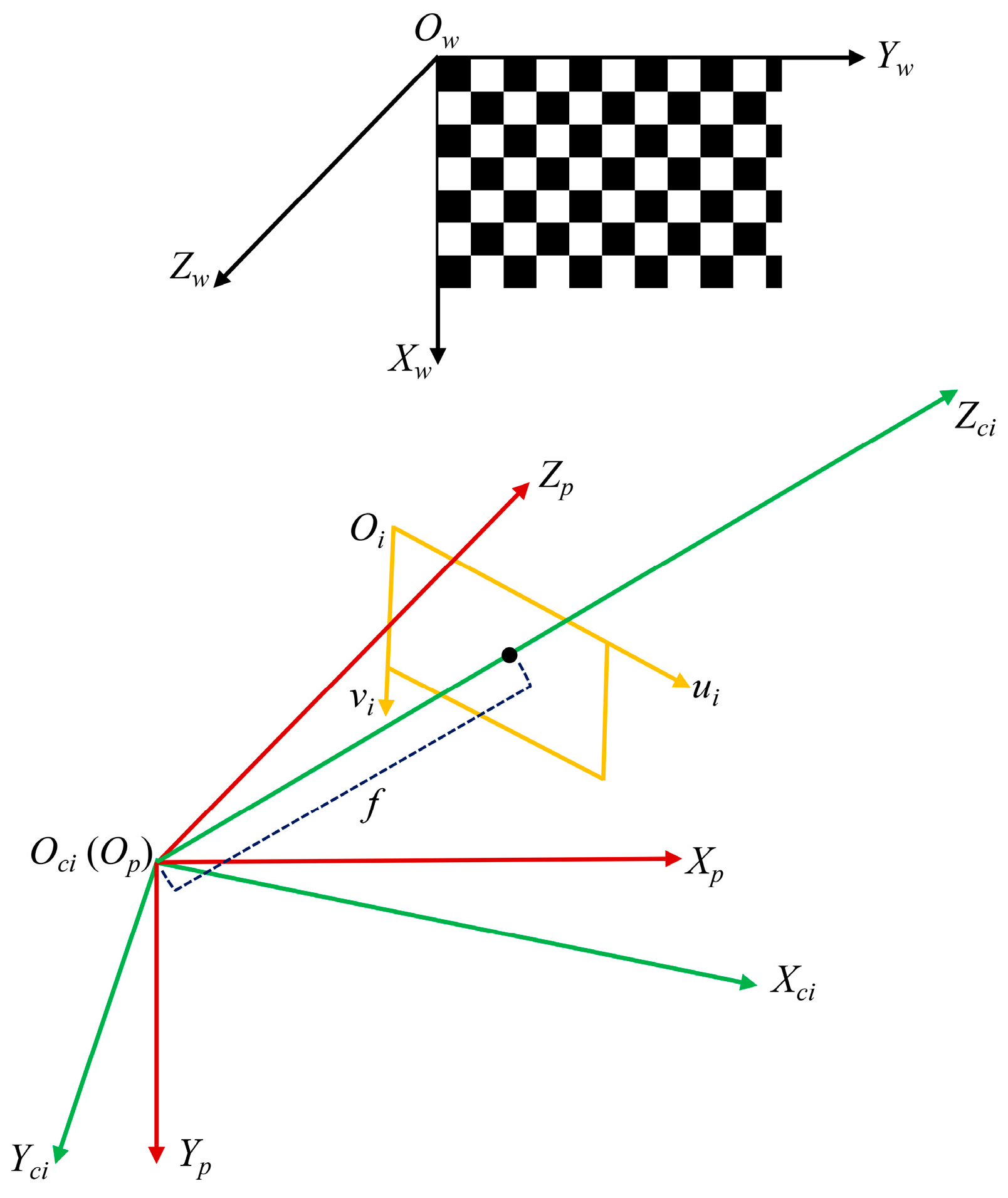 Applsci 10 06962 g002