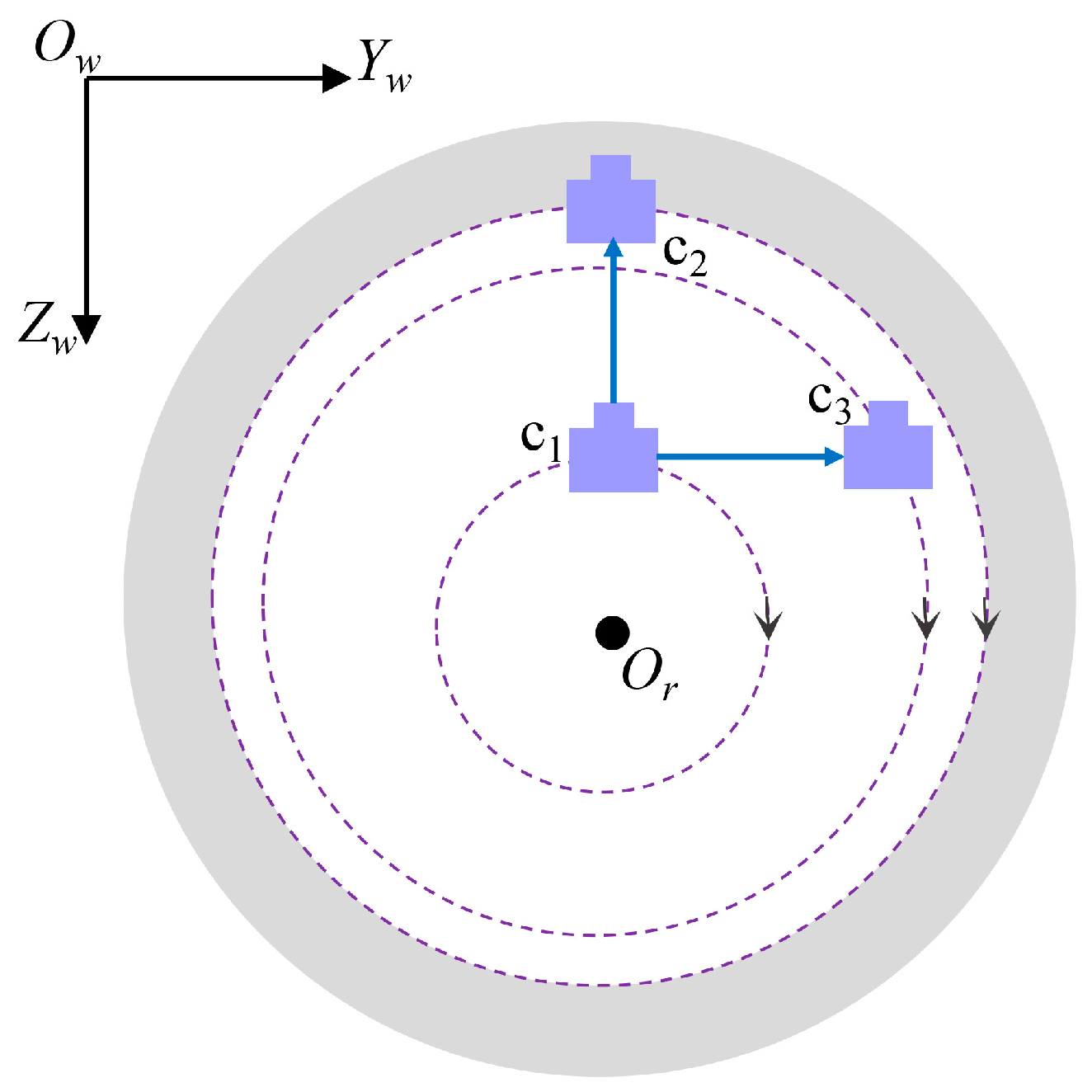Applsci 10 06962 g004