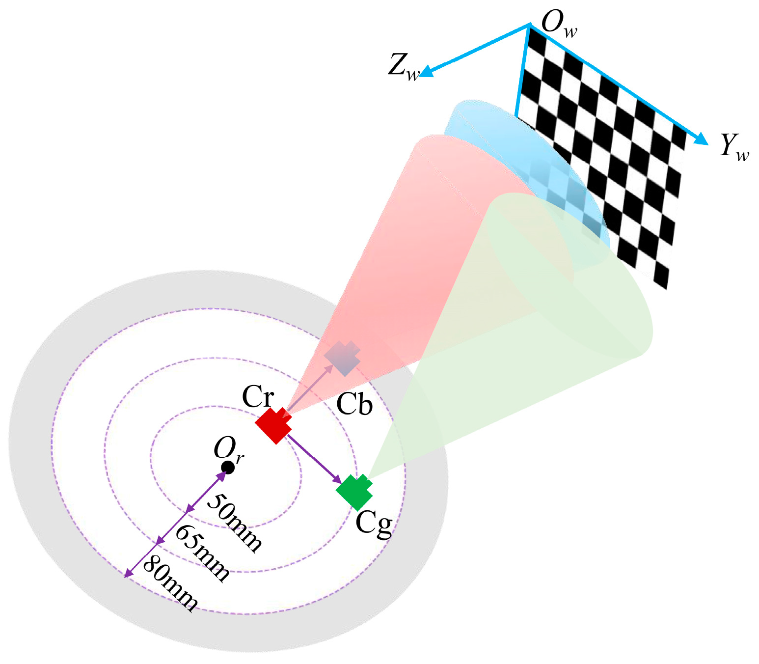 Applsci 10 06962 g005