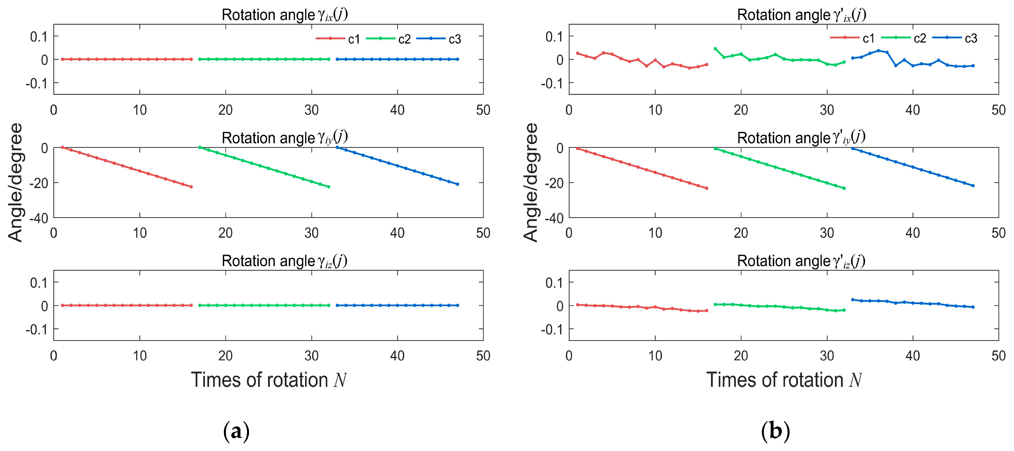 Applsci 10 06962 g009