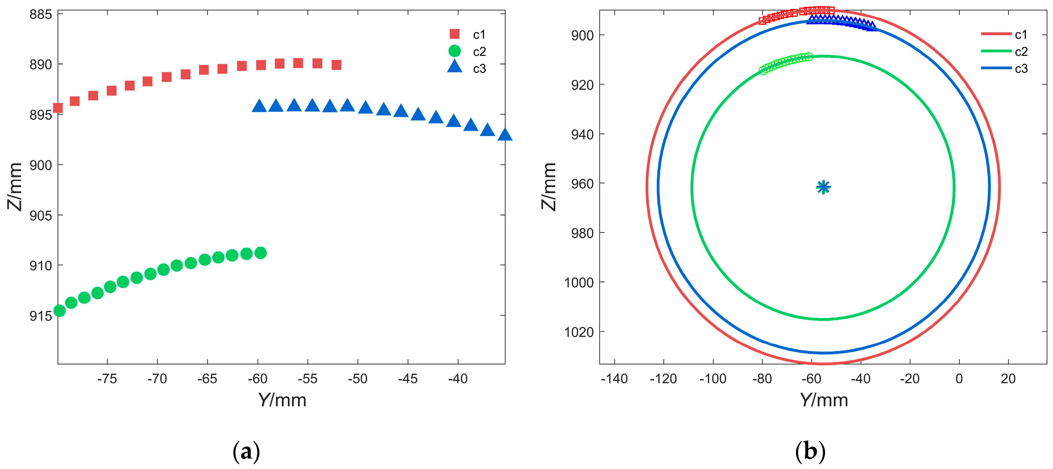 Applsci 10 06962 g011