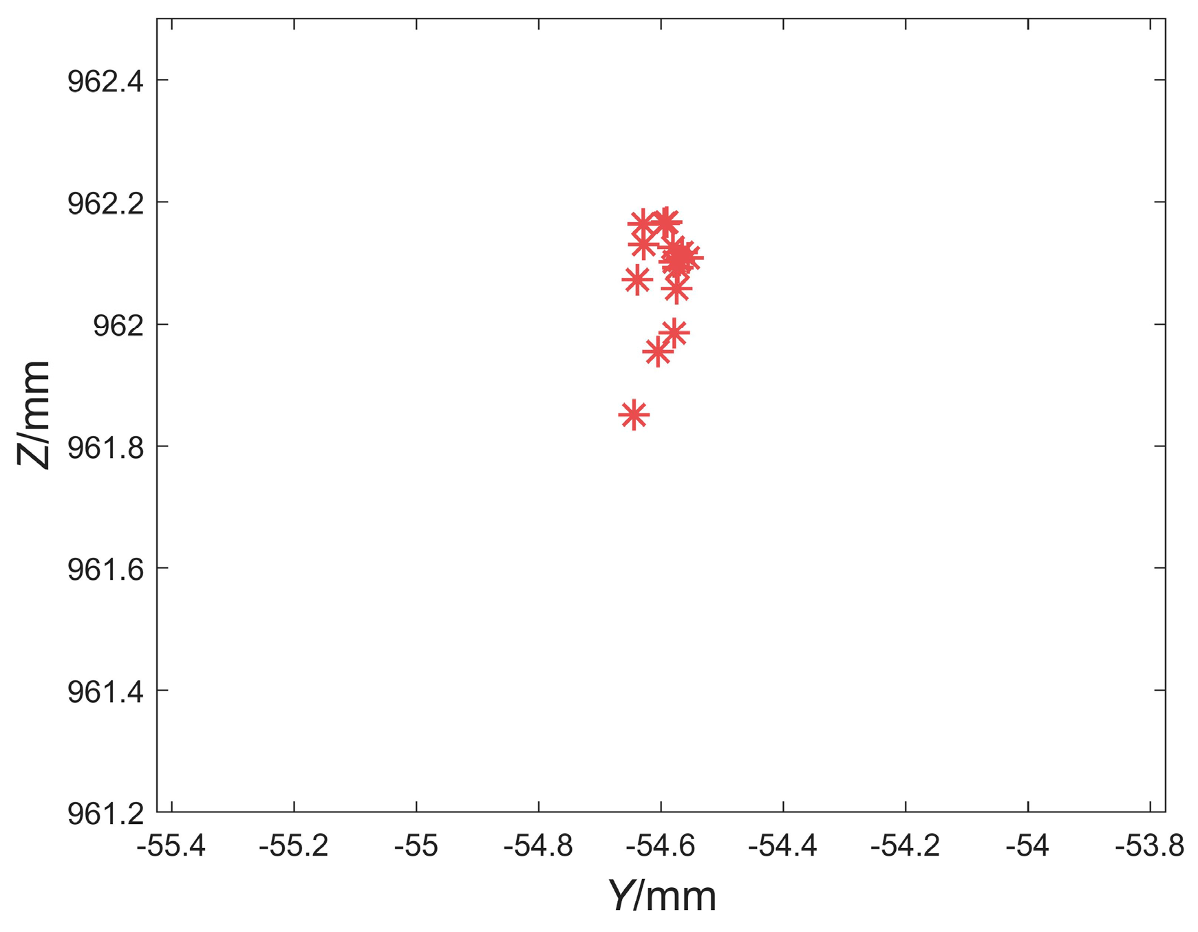 Applsci 10 06962 g012