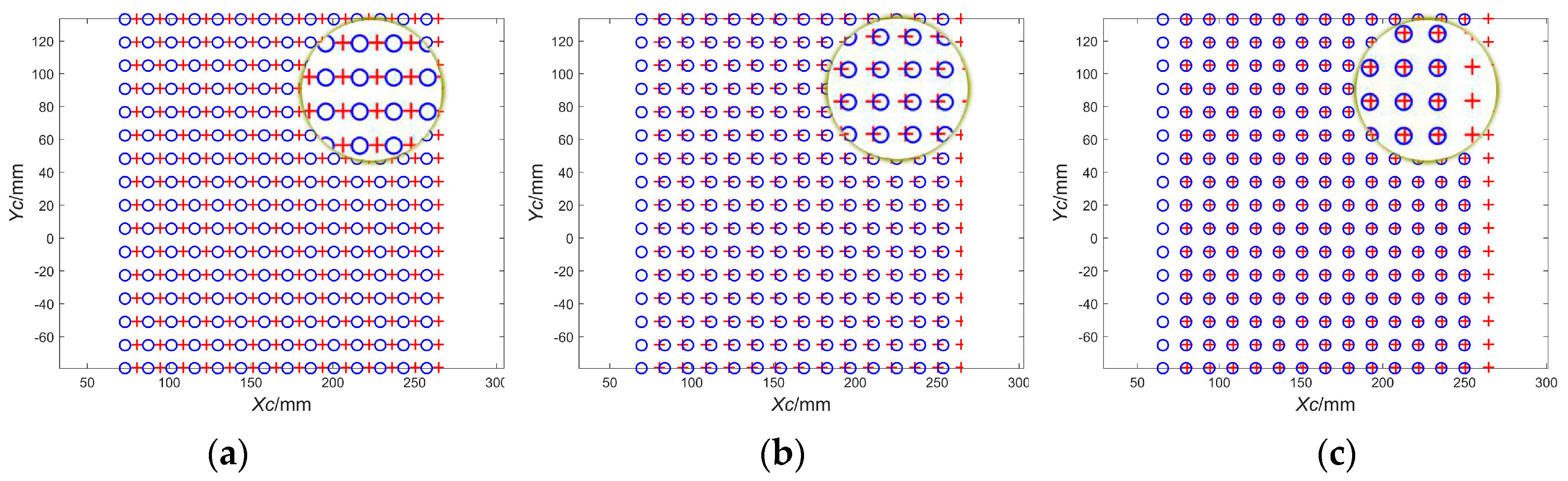 Applsci 10 06962 g019