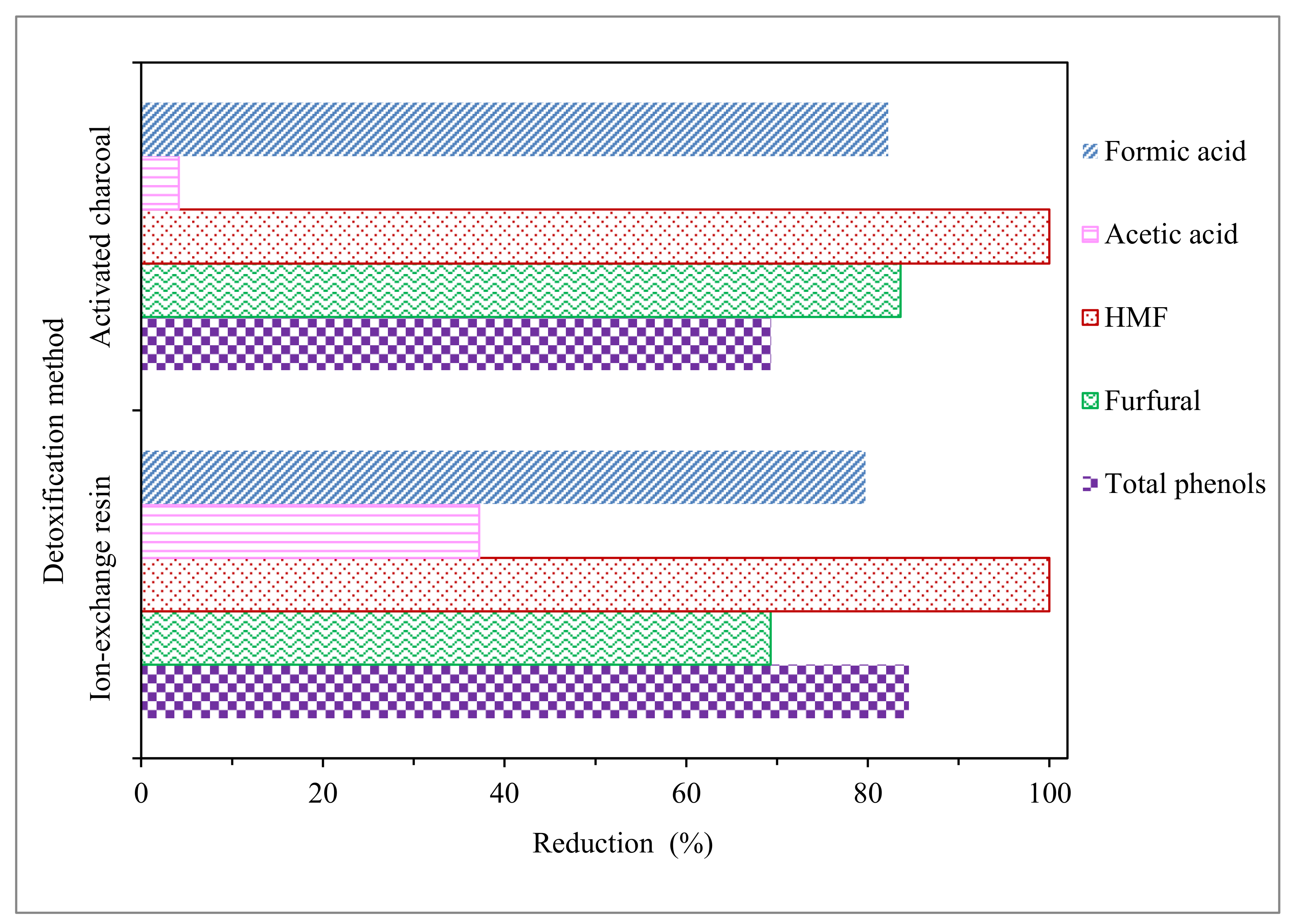 Applsci 10 06966 g001