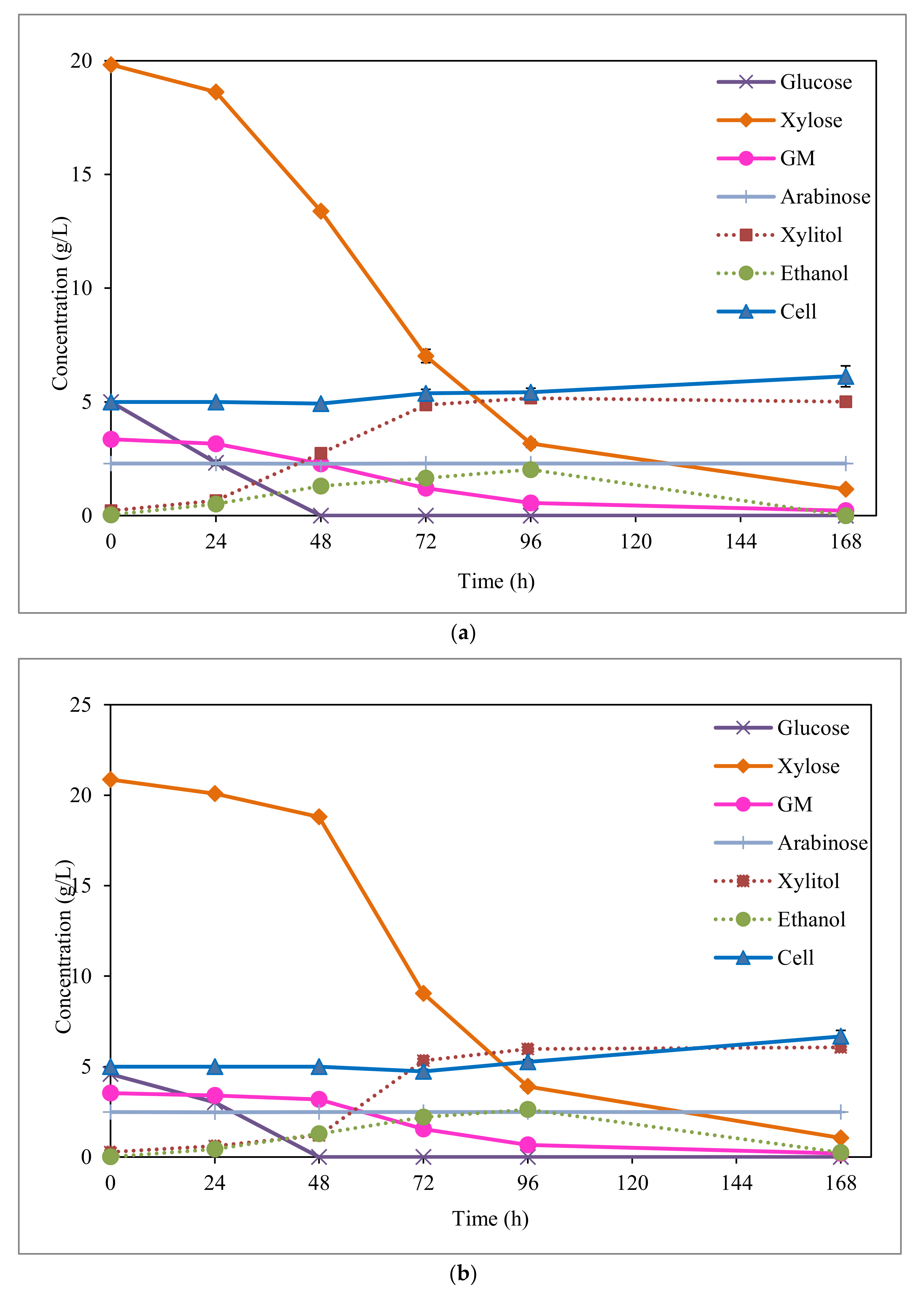 Applsci 10 06966 g003