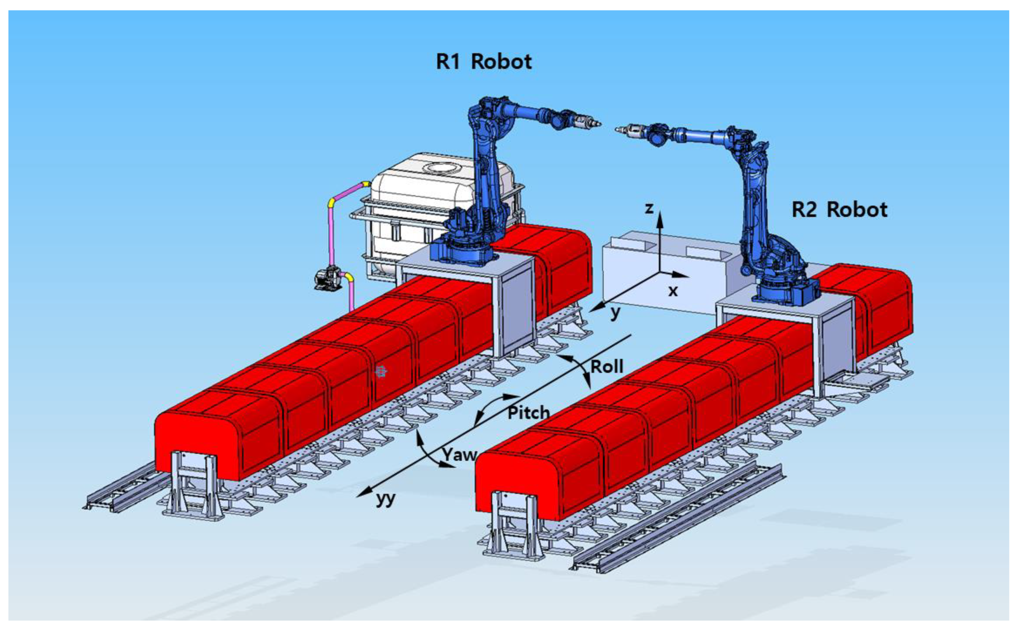 Applsci 10 06967 g005