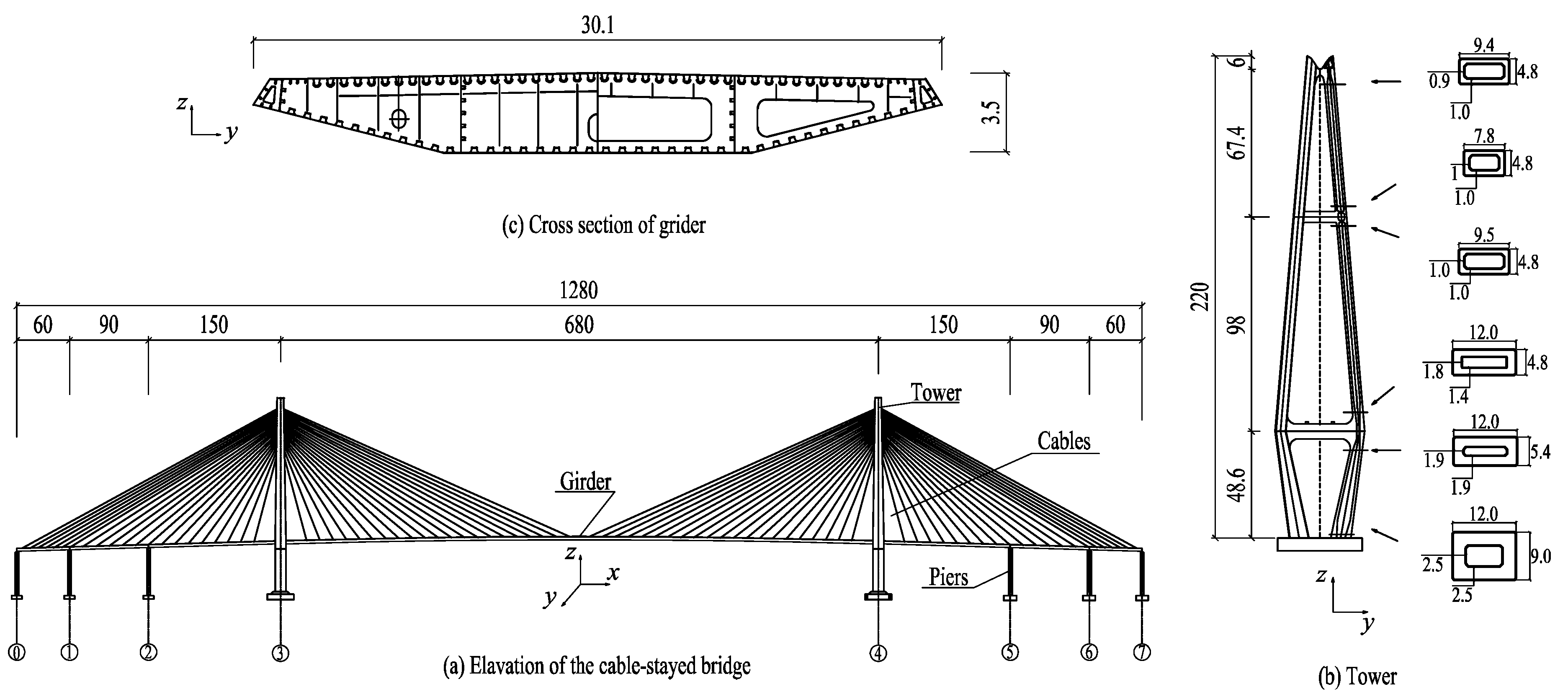 Applsci 10 06969 g001