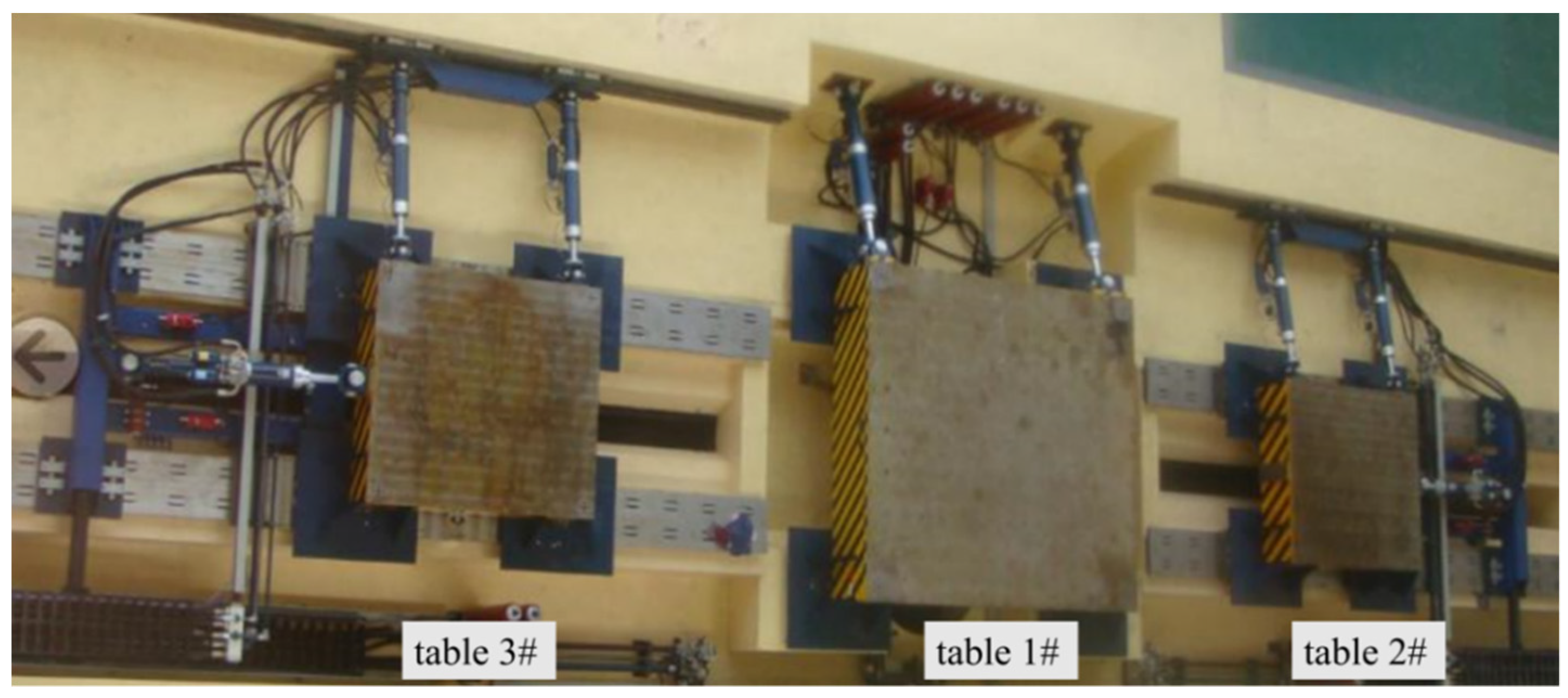 Applsci 10 06969 g002