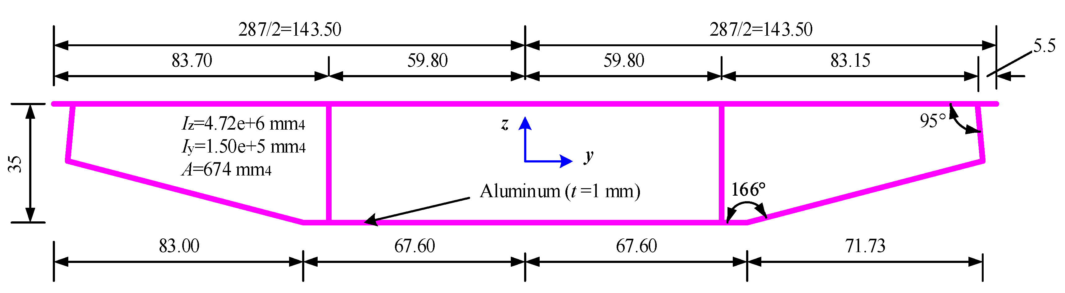 Applsci 10 06969 g004