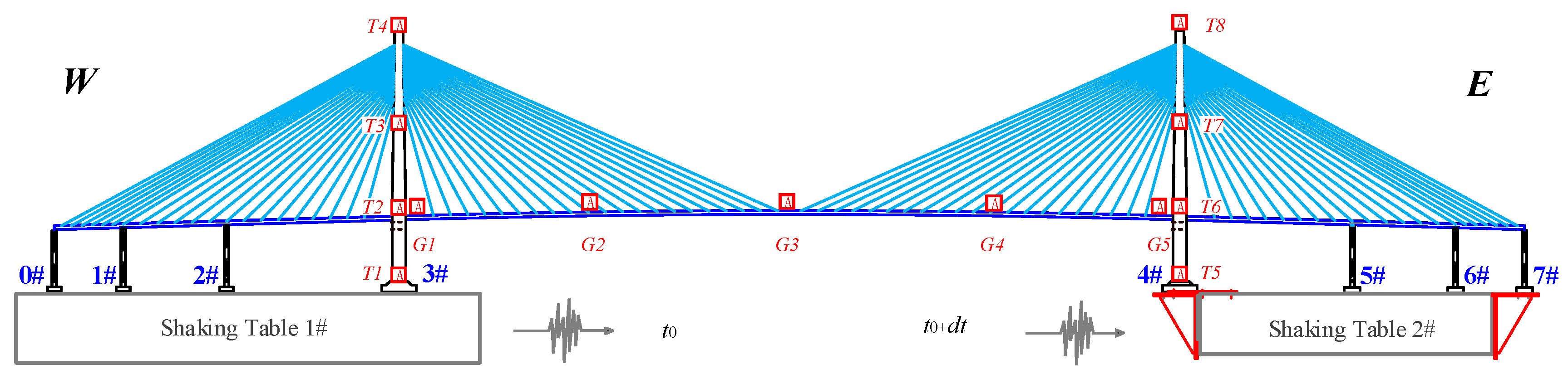 Applsci 10 06969 g010