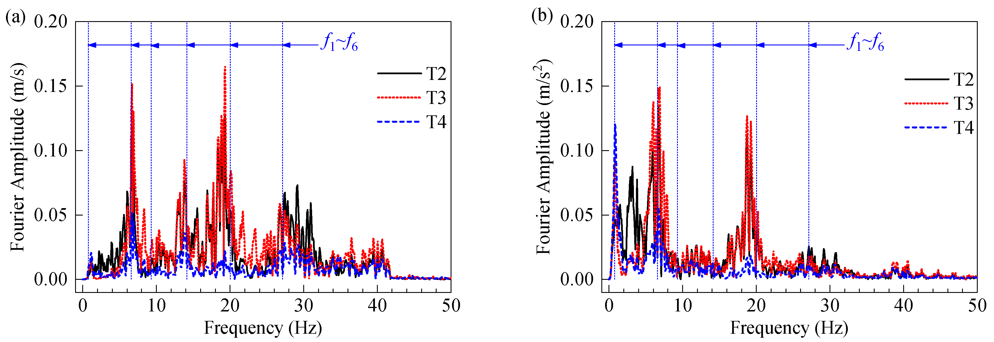 Applsci 10 06969 g013