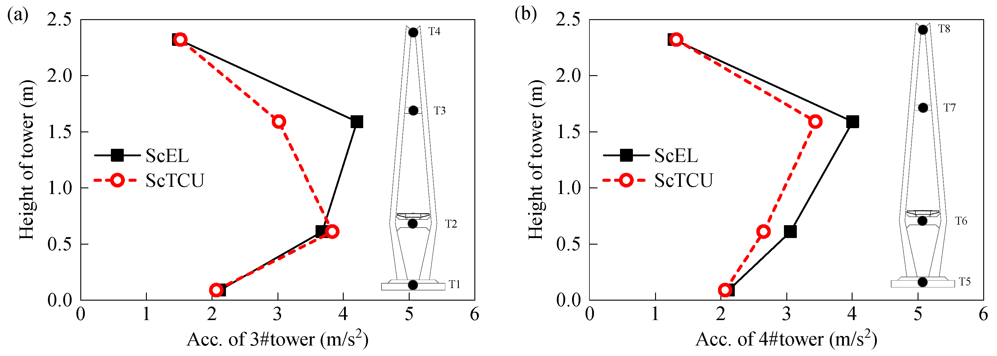 Applsci 10 06969 g014