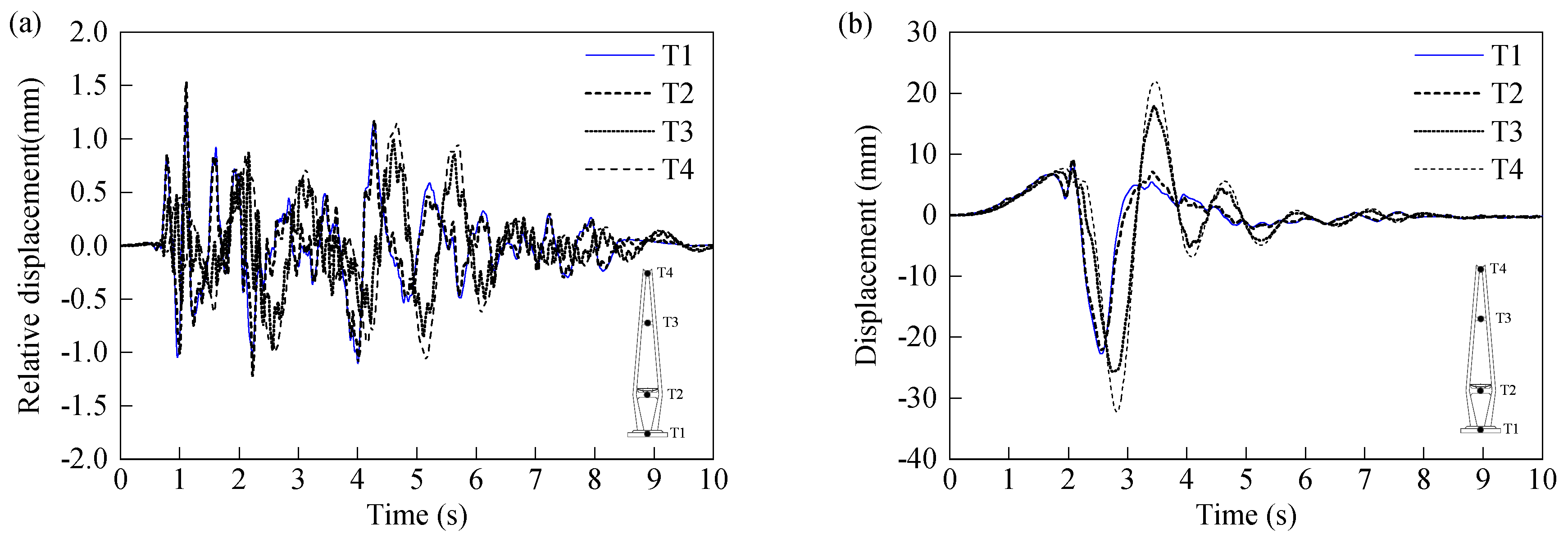 Applsci 10 06969 g015