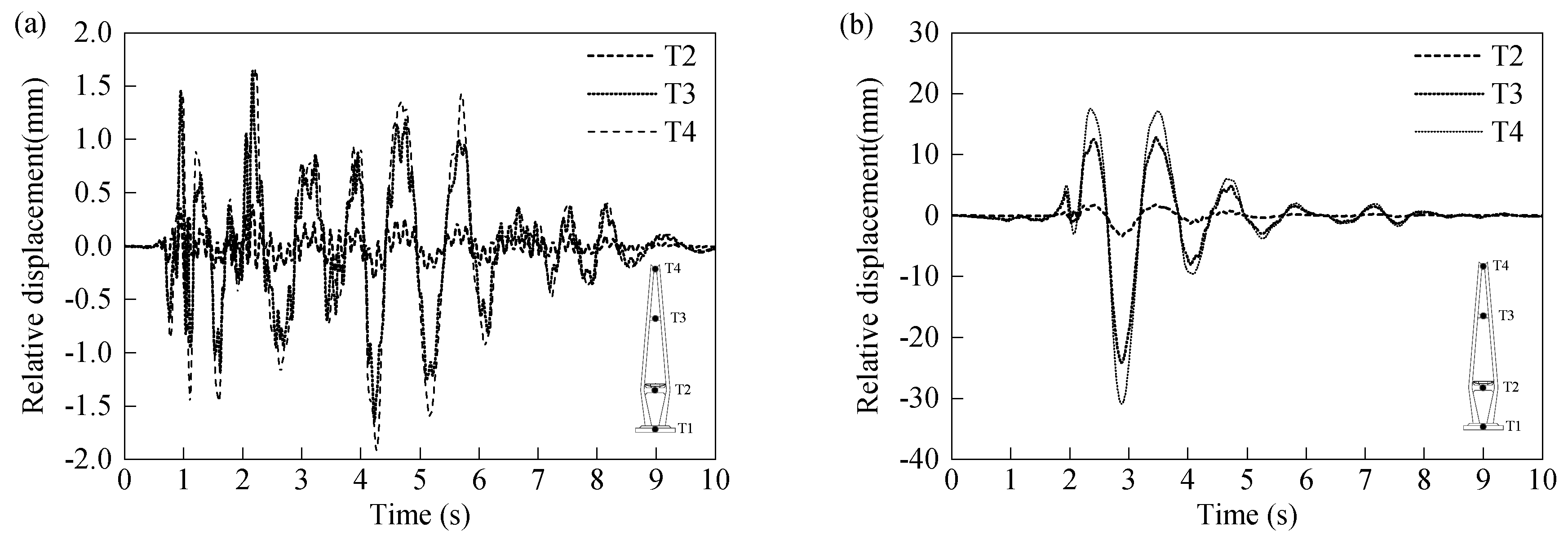 Applsci 10 06969 g016
