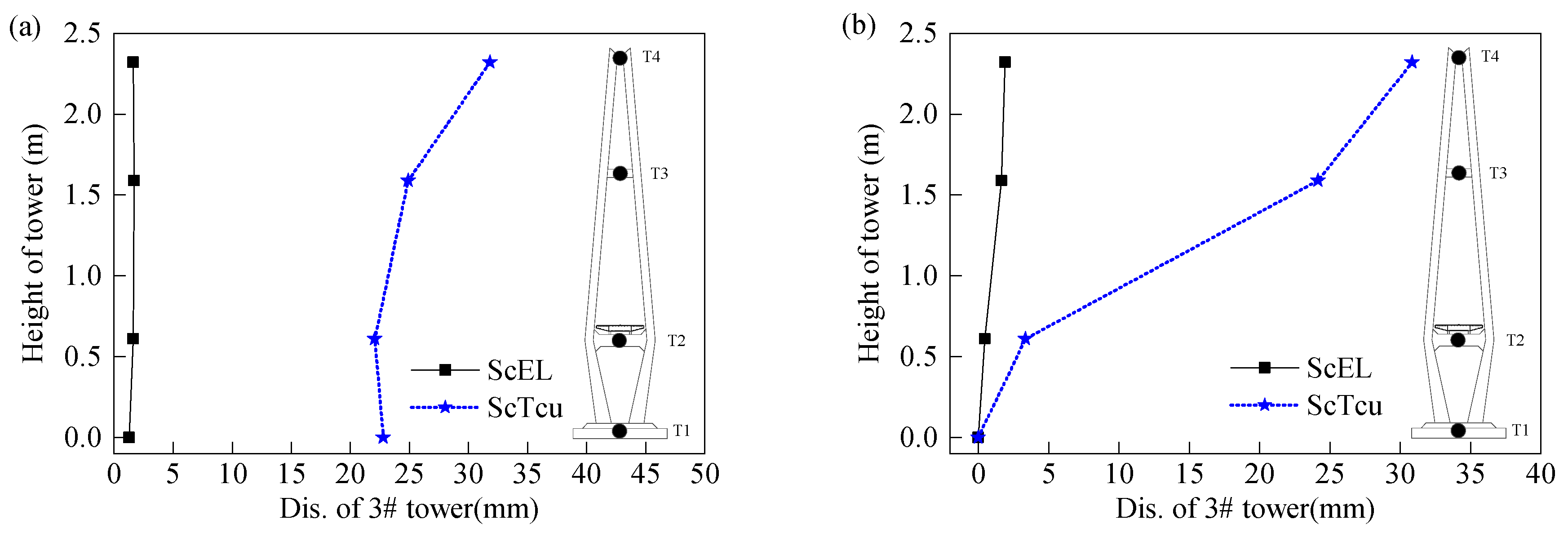 Applsci 10 06969 g017