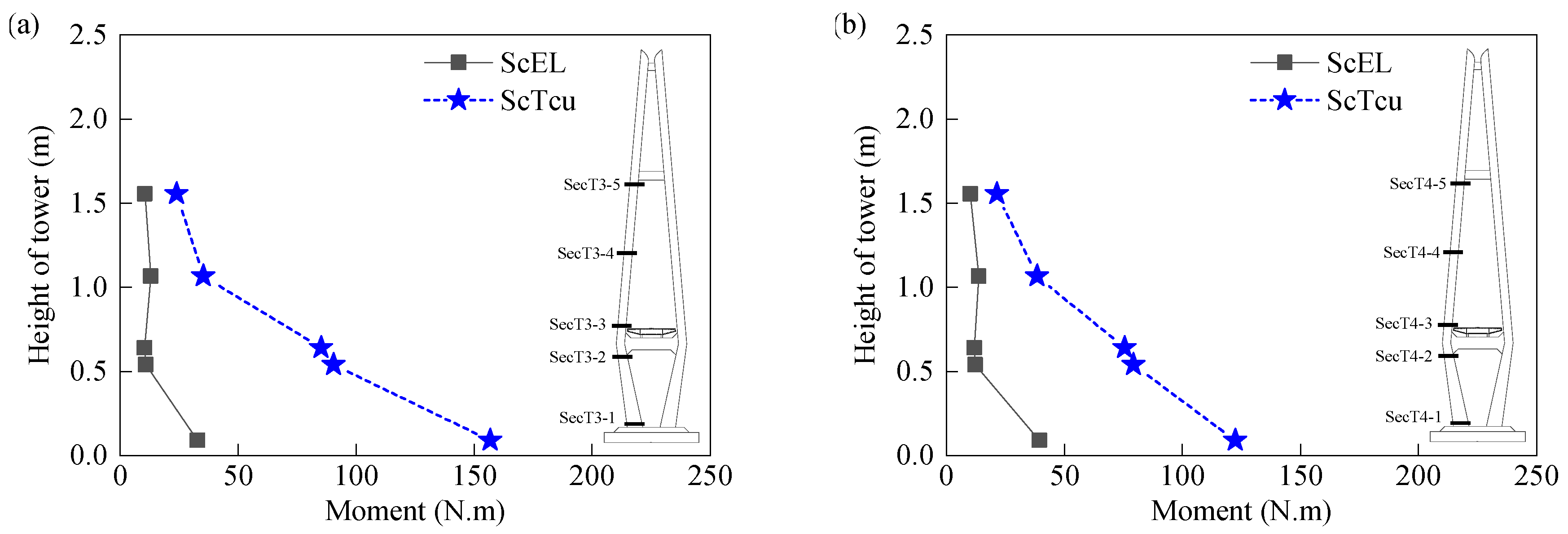 Applsci 10 06969 g019
