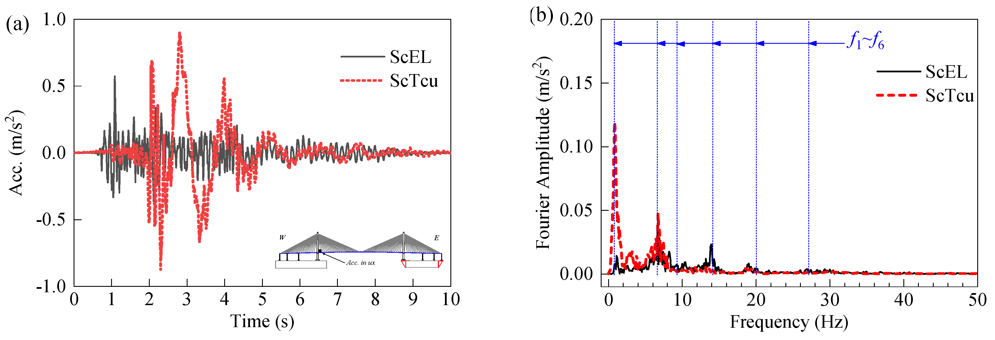 Applsci 10 06969 g020