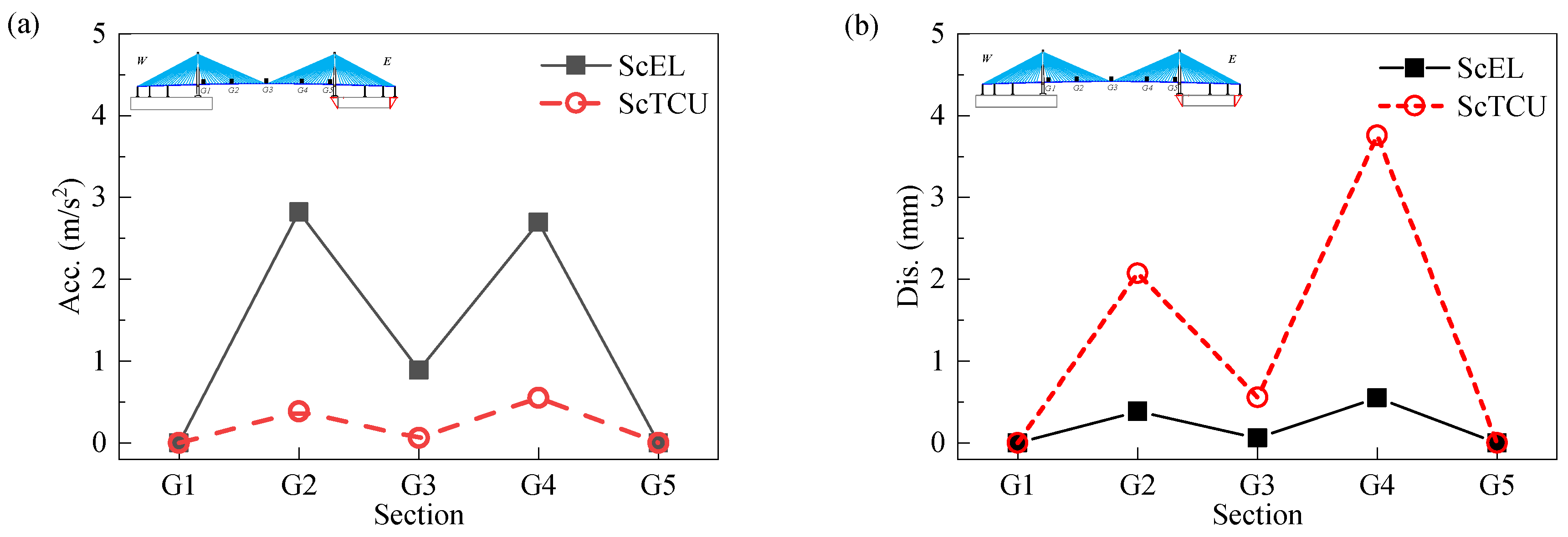 Applsci 10 06969 g023